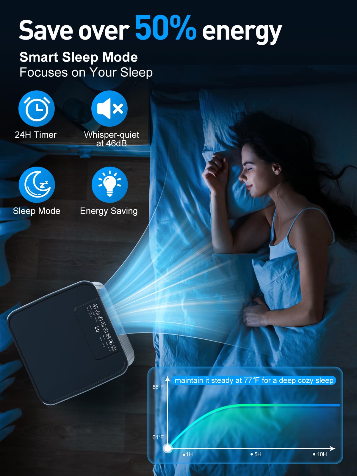 Portable Air Conditioners - 2025 Upgraded 10000 Btu Portable Ac For Room Up To 450 Sq. Ft, 3 In 1 Ac Unit With 24H Timer, Smart