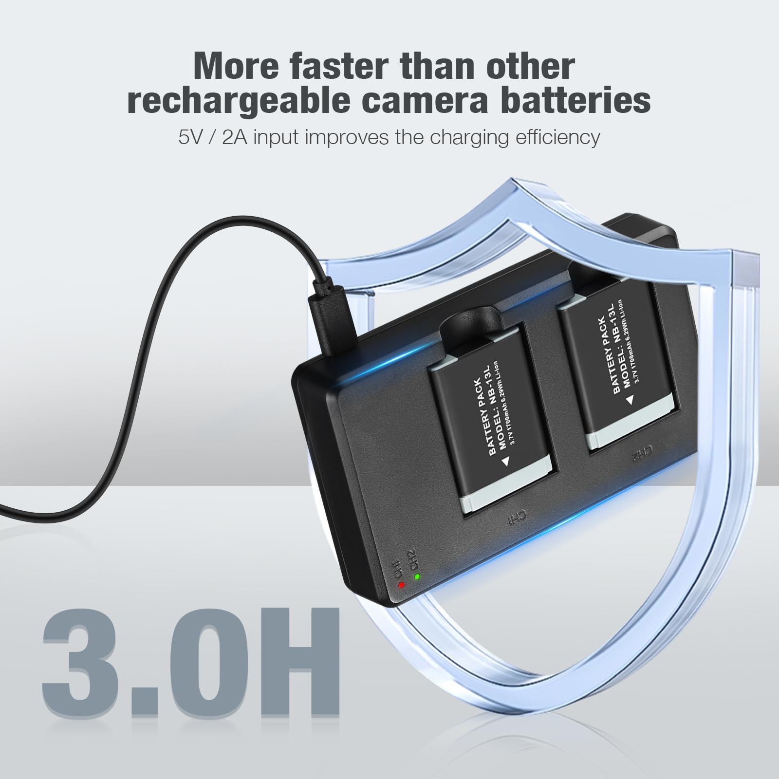 Nb 13L Battery 2 Pack Replacement Li Ion Batteries And Usb Dual Charger Set Compatible With Powershot G1X G5X G7 X G7X Mark 2 Ii