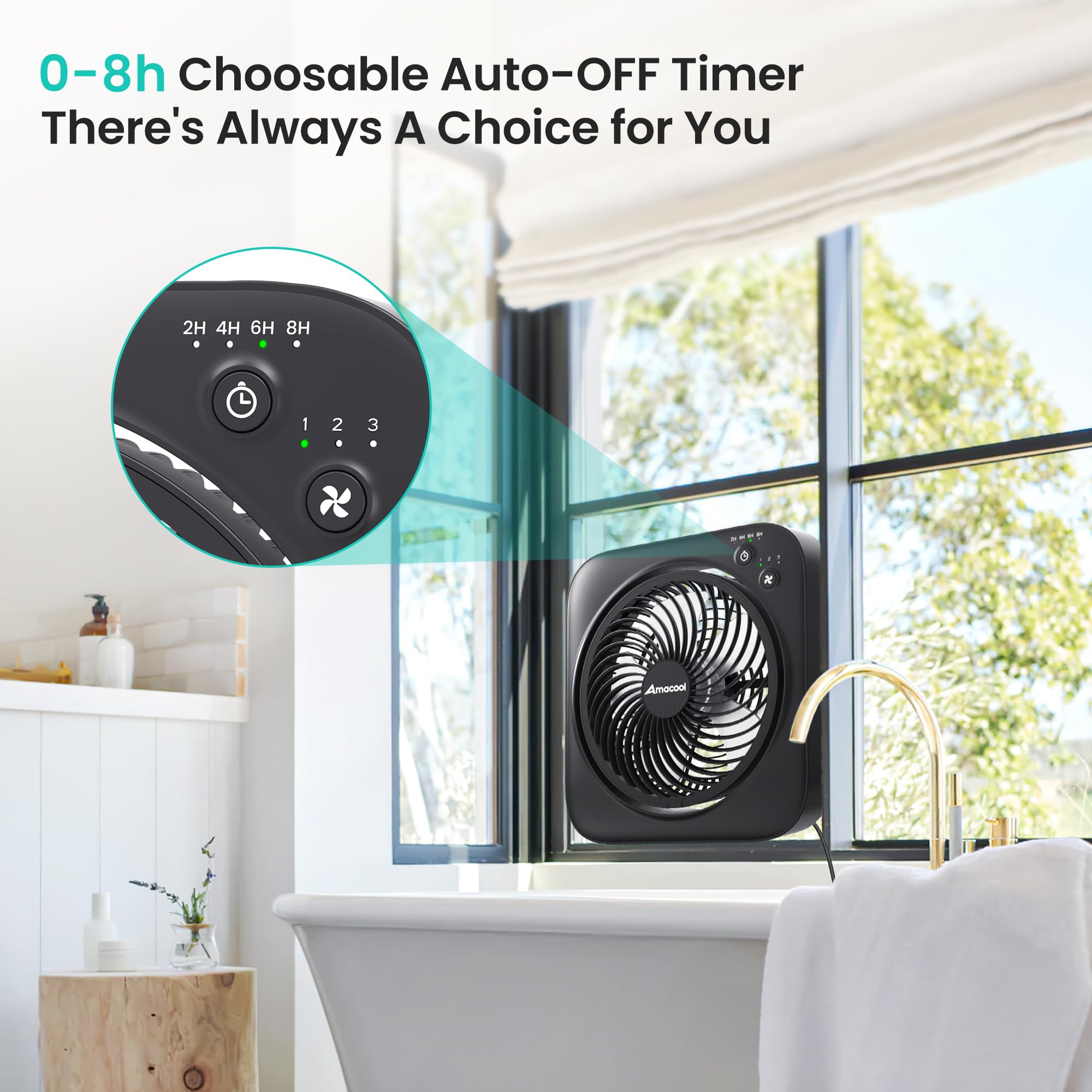 Amacool Table Fan, 12 Inch Box Fan With 3 Adjustable Speeds & 8Hrs Timer, 60 Pivoting Quiet Air Circulator, Desktop Fan For Bedr