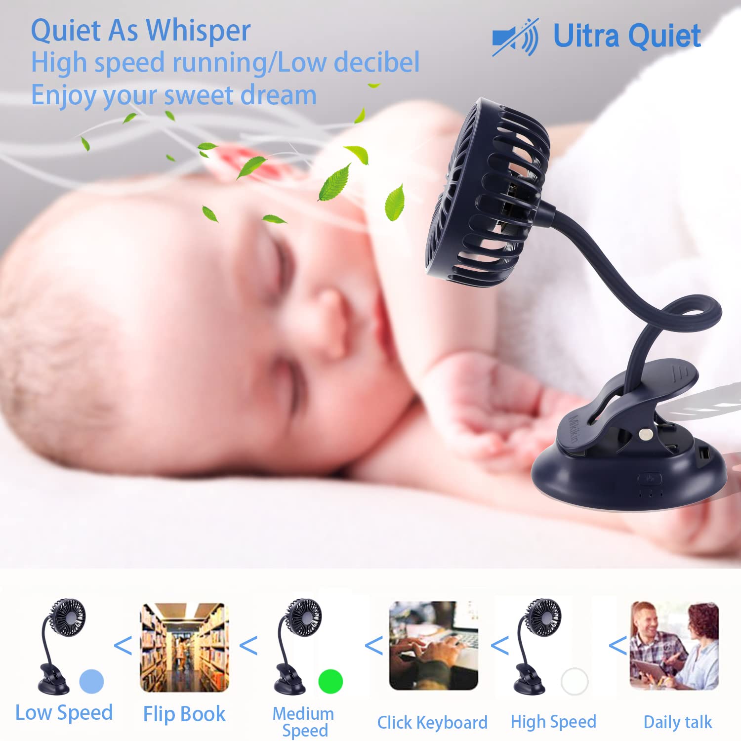 Mikikin Clip On Small Mini Fan, Portable Usb Battery Operated Rechargeable Quiet Personal Desk/ Baby Stroller Fan 3 Speeds Flexi