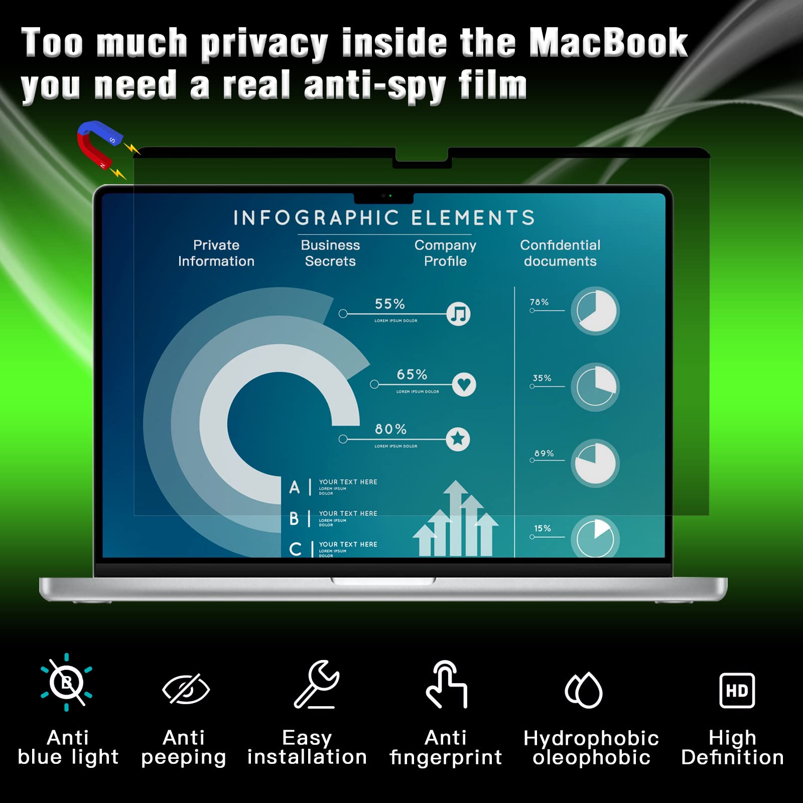 Pys Privacy Screen For Macbook Pro 14 Inch (2021 2023, M1, M2, M3), Magnetic Privacy Screen Protector For Mac 14.2'' (A2779/A244