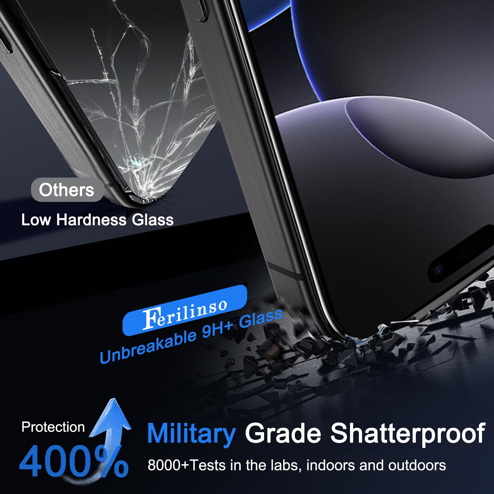 Ferilinso Full Coverage 3 Pack Screen Protector For Iphone 16 Pro Max [Phone Case Fit], 3 Tempered Glass Camera Lens Protector A