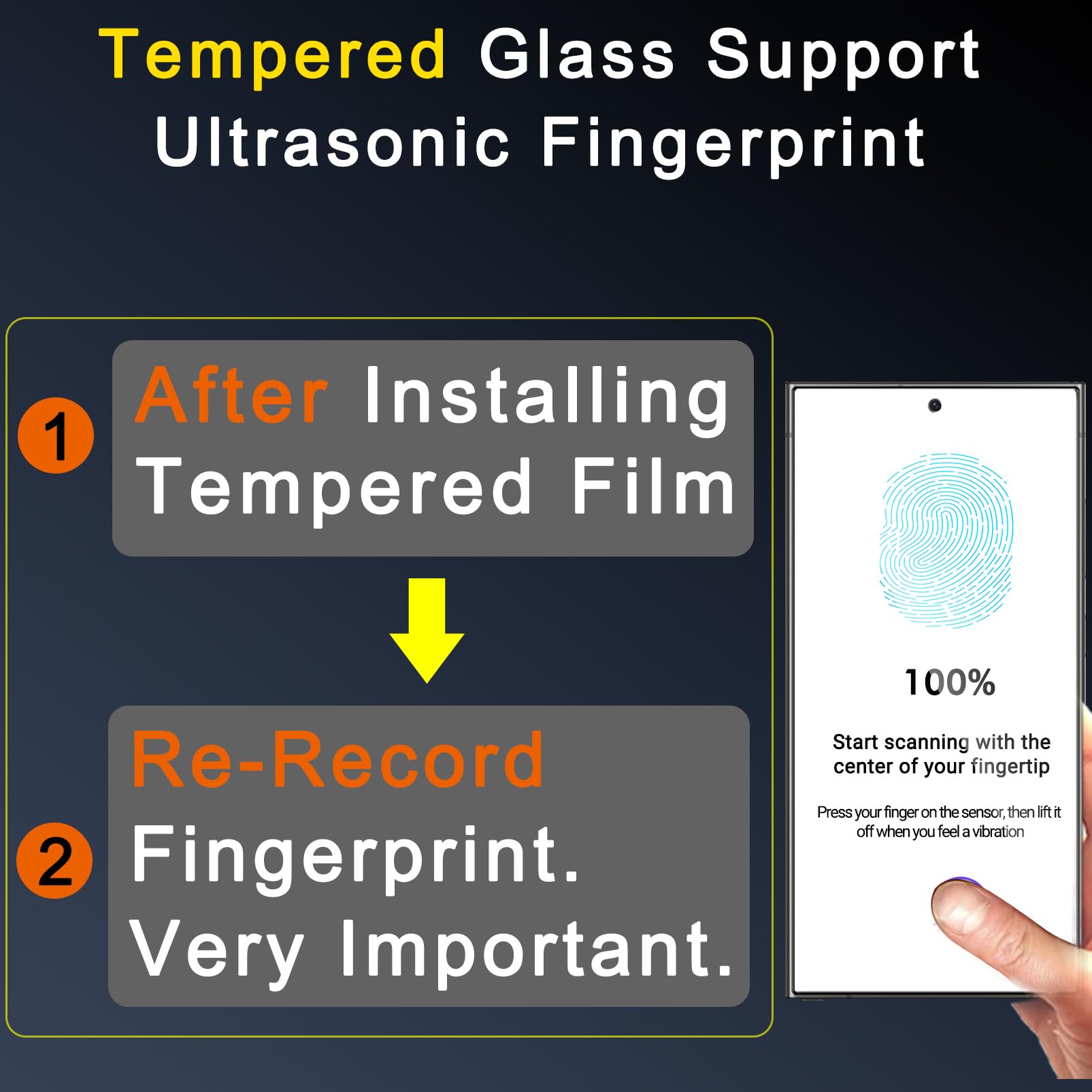 Ferilinso 4 Pack Privacy Screen Protector For Samsung Galaxy S24 Ultra With 4 Pack Tempered Glass Camera Lens Protector Phone Ca