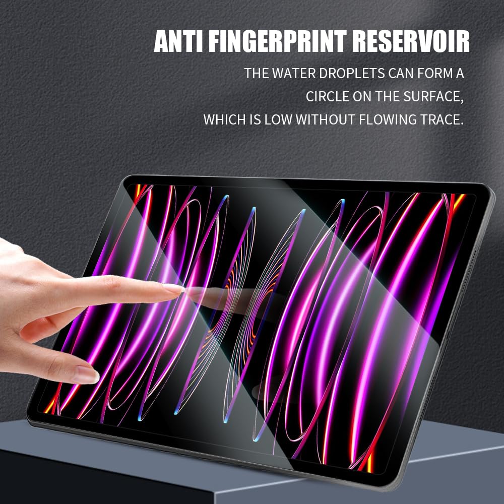 Junfire [2Packs] Ipad Pro 12.9 Inch (6Th/5Th/4Th/3Rd Gen) Anti Blue Light Screen Protector, Ipad 12.9 Inch Tempered Glass Screen