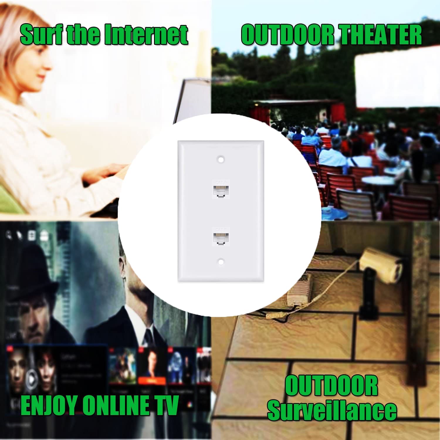 Ethernet Wall Plate   Victek   2 Port Cat6 Keystone Female To Female Wall Plate   White