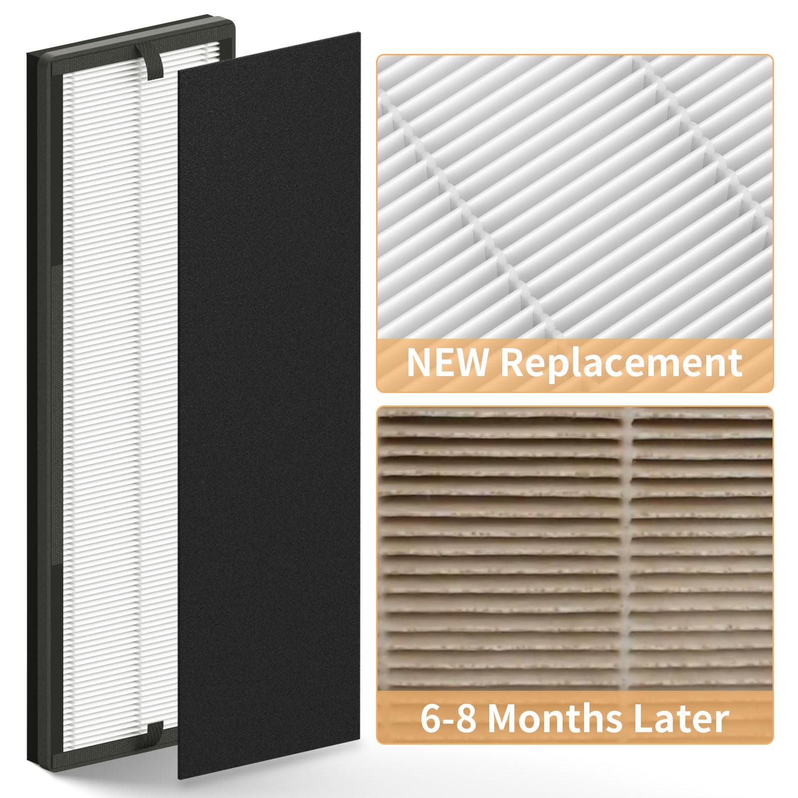 Fcfmy 2 Packs True Hepa Replacement Filters Compatible With Eureka Nea120 And Toshiba Caf W36Usw Air Cleaner Purifier, 2Packs Tr