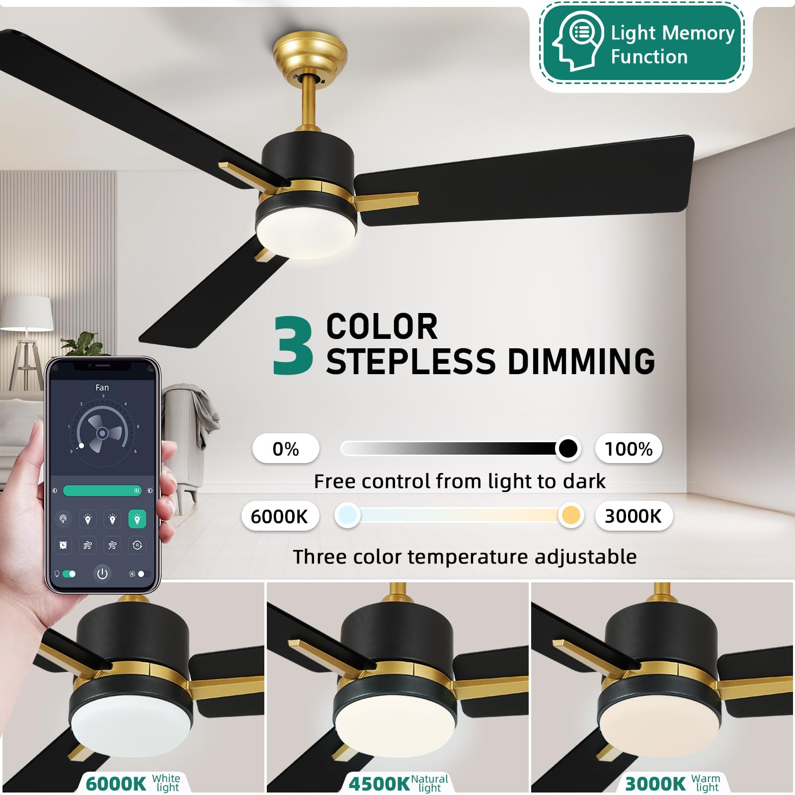 Yitahome 48 Inch Black Gold Ceiling Fan With Light Remote And App Control, Modern Dimmable Fanlight For Indoor Outdoor With Reve