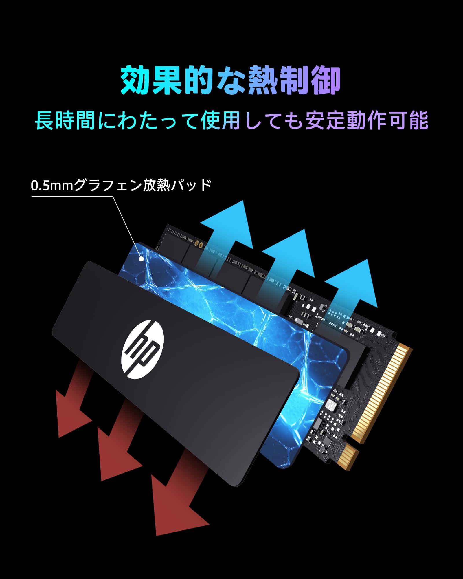 Hp Ex900 M.2 500Gb Pcie 3.0 X4 Nvme 3D Tlc Nand Internal Solid State Drive (Ssd)   2Yy44Aa#Abc