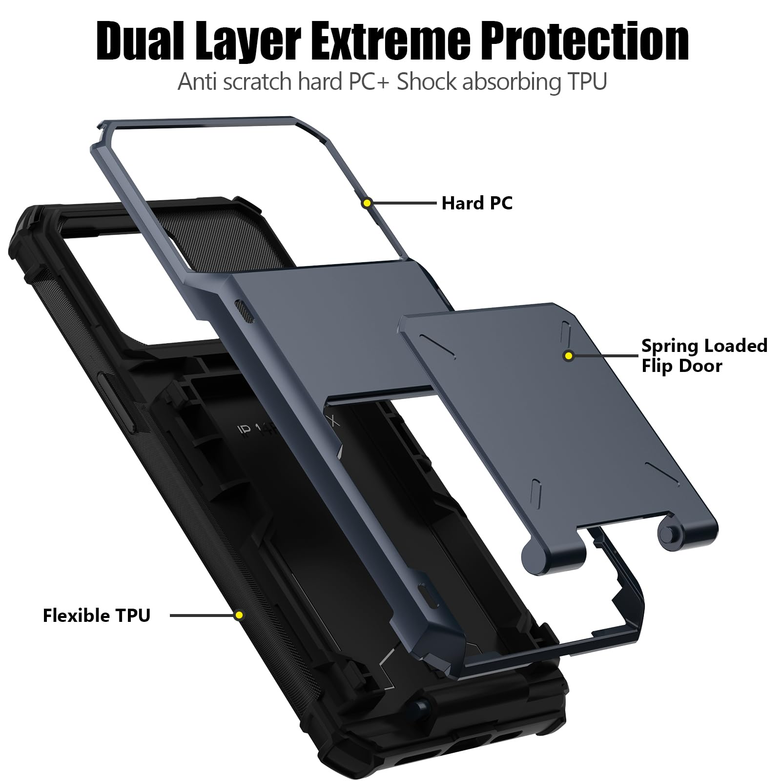 Nvollnoe For Iphone 15 Pro Max Case With Card Holder[Store 5 Cards] Dual Layer Heavy Duty Shockproof Wallet Case With Hidden Car