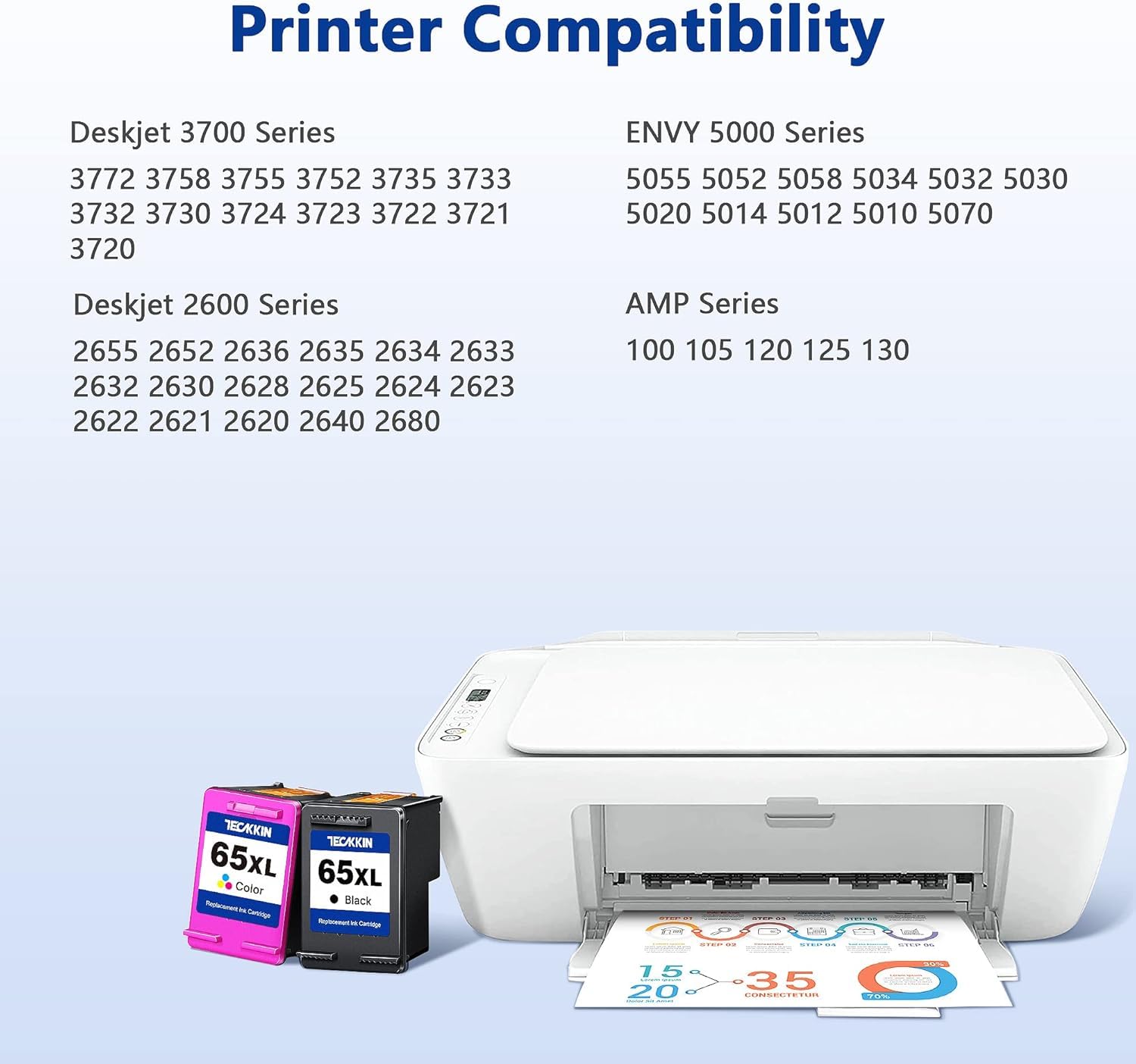 Teckkin 65Xl Ink Cartridges Black/Color Combo Pack (3 Pack) Replacement For Hp Ink 65 65Xl For Deskjet 3755 3772 3700 3752 3722