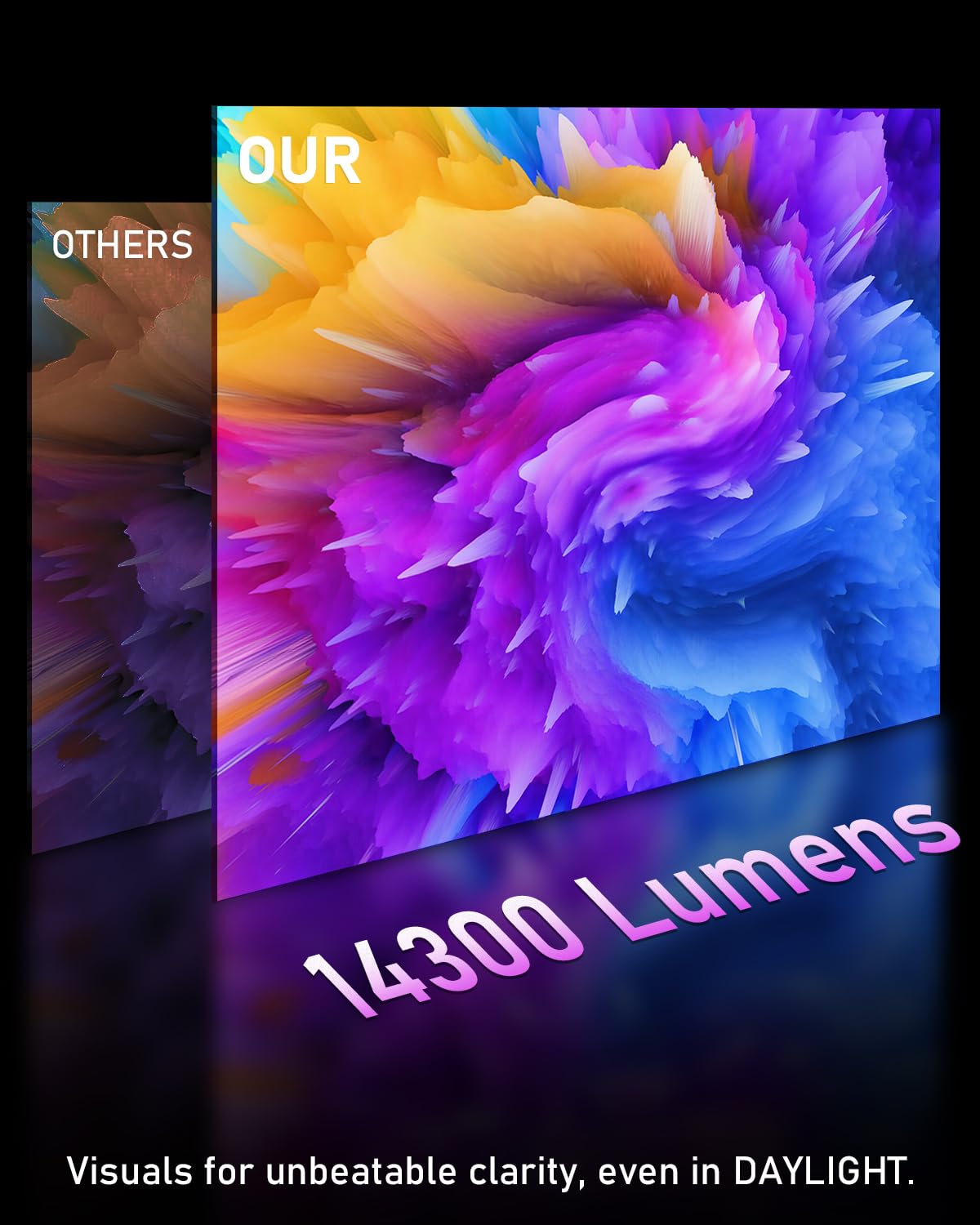 4K Ultra Hd Daytime Home Theater Projector High Bright 14300 Lumens Smart Movie Projector With Nfc Screencast, Hdr Daylight Wifi