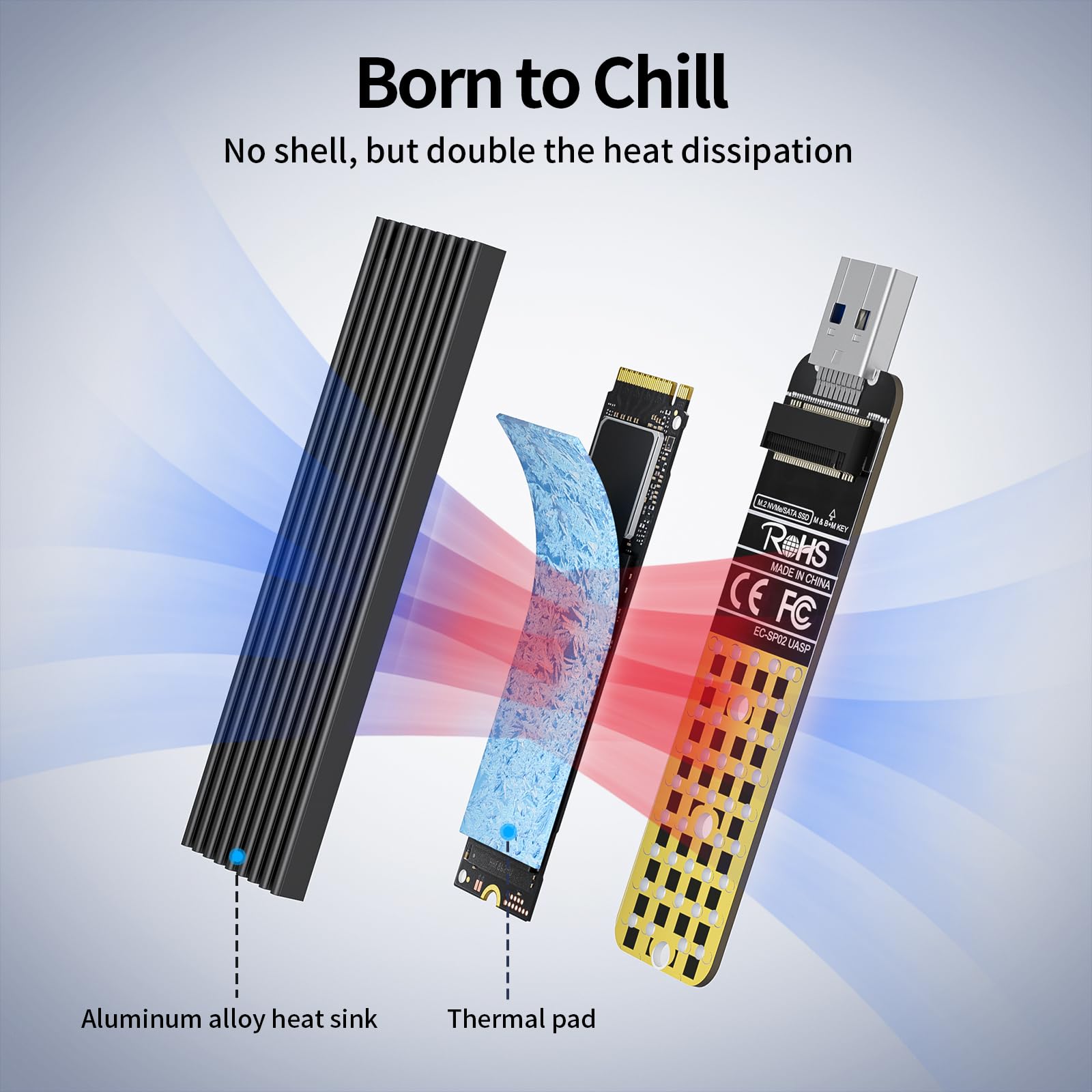 Anyoyo M.2 To Usb Adapter, Usb 3.1 Gen 2 (10 Gbps) To Nvme Pci E M.2 Ssd Adapter Support Uasp For Nvme Ssd Size 2230/2242/2260/2