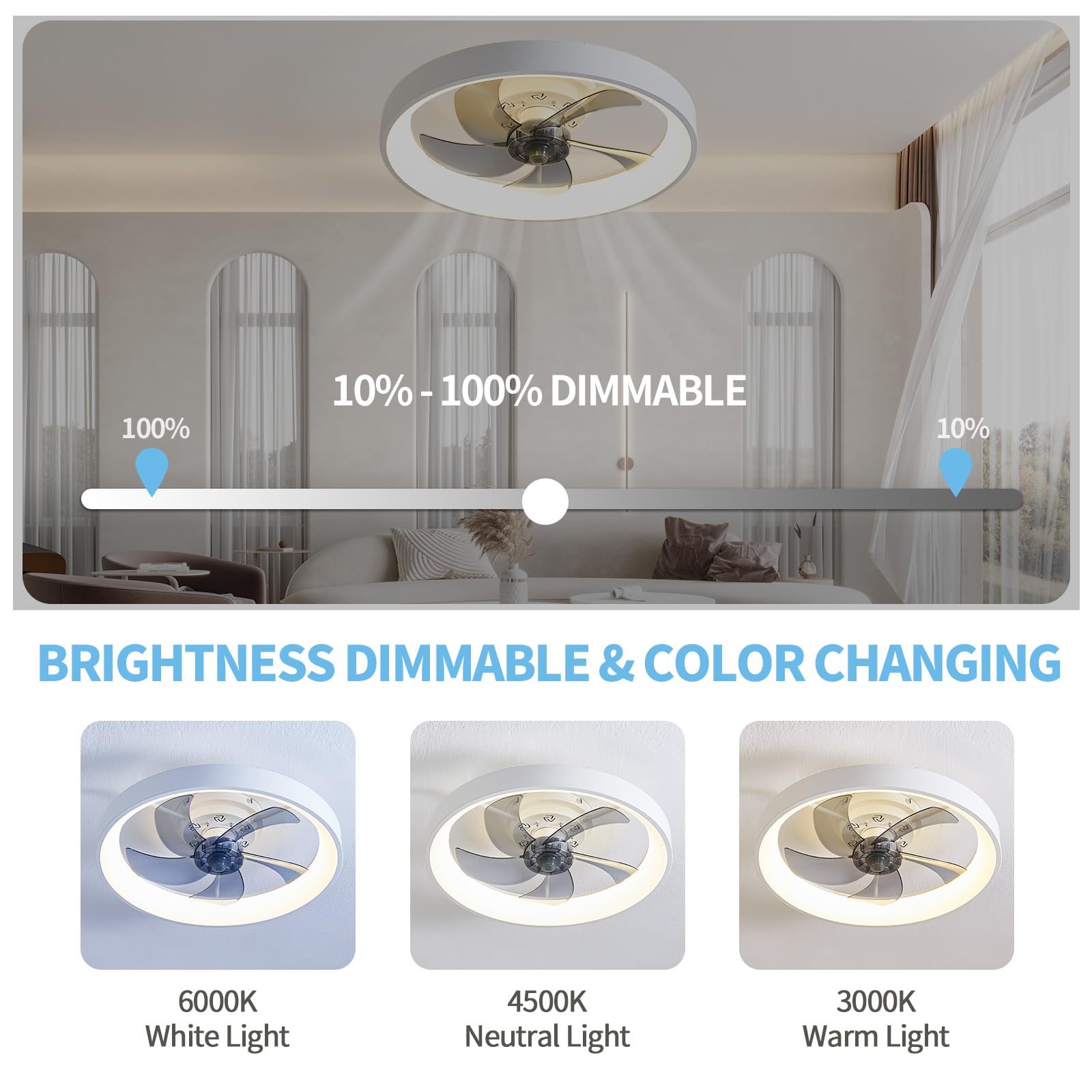 19.7'' Ceiling Fans With Lights And Remote, Low Profile Ceiling Fan Flush Mount Ceiling Fans With Lights, 3000K 6000K Bladeless