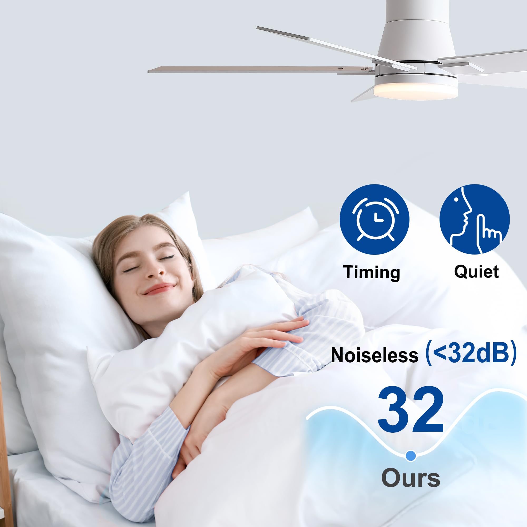 52 Inch Ceiling Fans With Lights And Remote,Flush Mount White Ceiling Fan With 5 Blades,6 Speed Reversible Dc Motor,3Cct Dimmabl