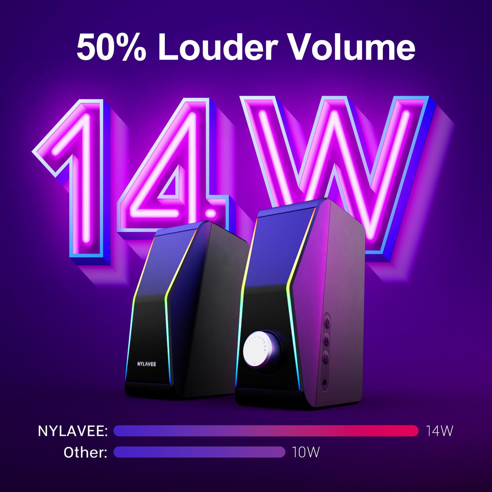 Computer Speakers, Bluetooth 5.0 Hi Fi Stereo Pc Speakers, 4 Dynamic Lighting Modes Speakers For Pc, Ac Adapter Powered And 3.5M