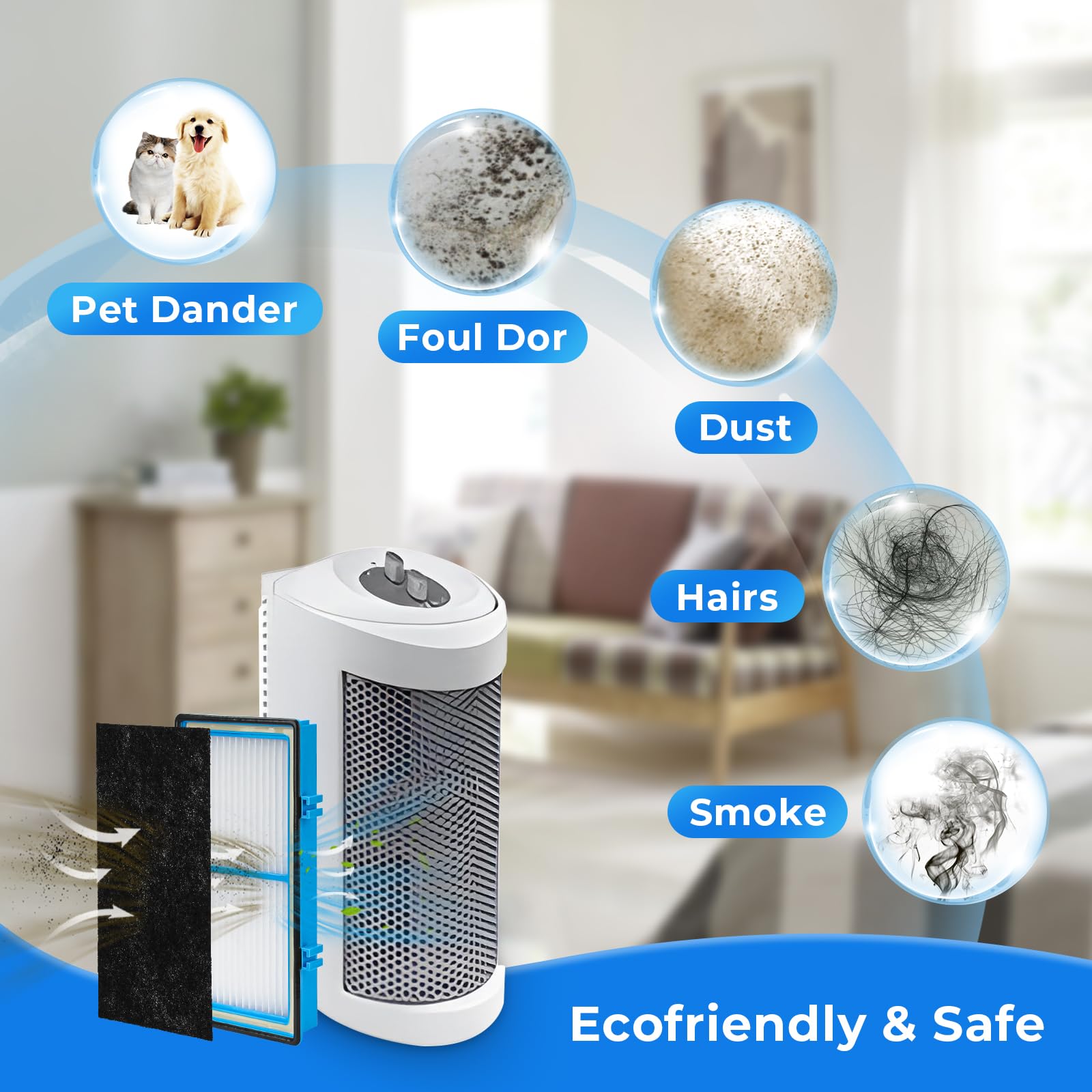Ximoon Hapf30At Hepa Filter Replacement For Holmes Aer1 Ready Air Purifier Filters For Bionaire Air Cleaner Filter   2 Hepa Filter + 4 Carbon Filters