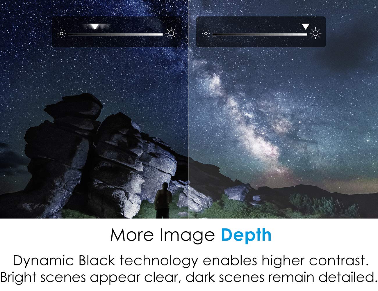 Optoma Hd146X High Performance Projector For Movies & Gaming | Bright 3600 Lumens | Dlp Single Chip Design | Enhanced Gaming Mode 16Ms Response Time