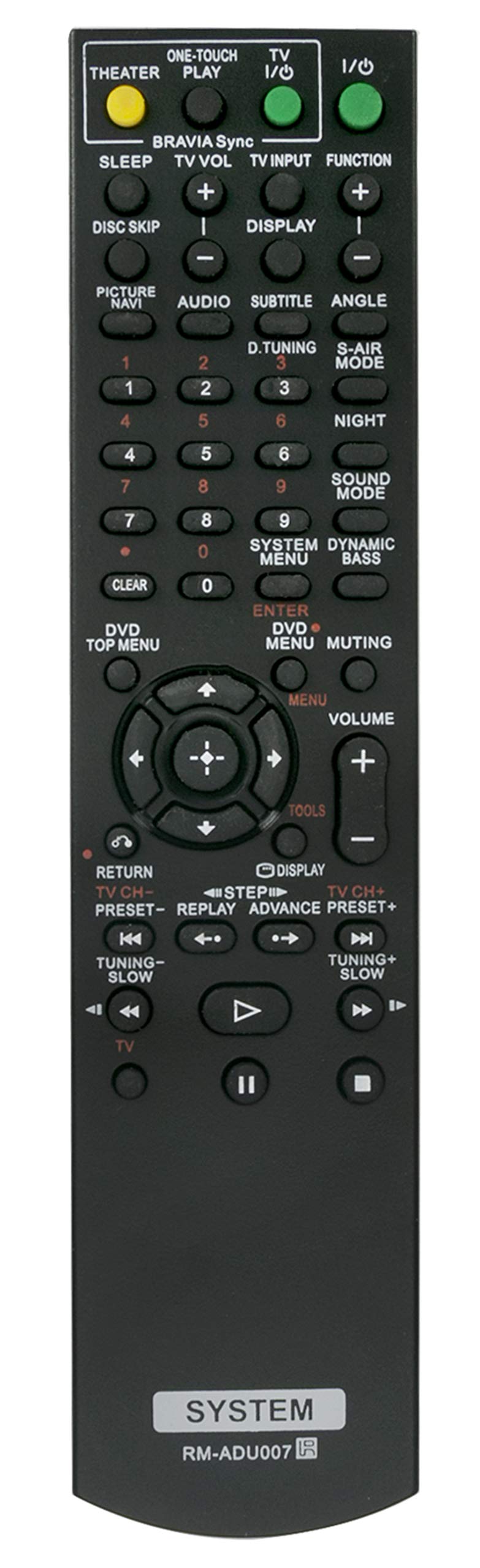 New Rm Adu007 Relaced Remote Fit For Sony Dav Hdx274 Dav Hdx275 Dav Hdz273 Hcdhdx277 Hcd Hdx287Wc Dav Hdx475 Hcd Hdx275 Hcd Hdx5