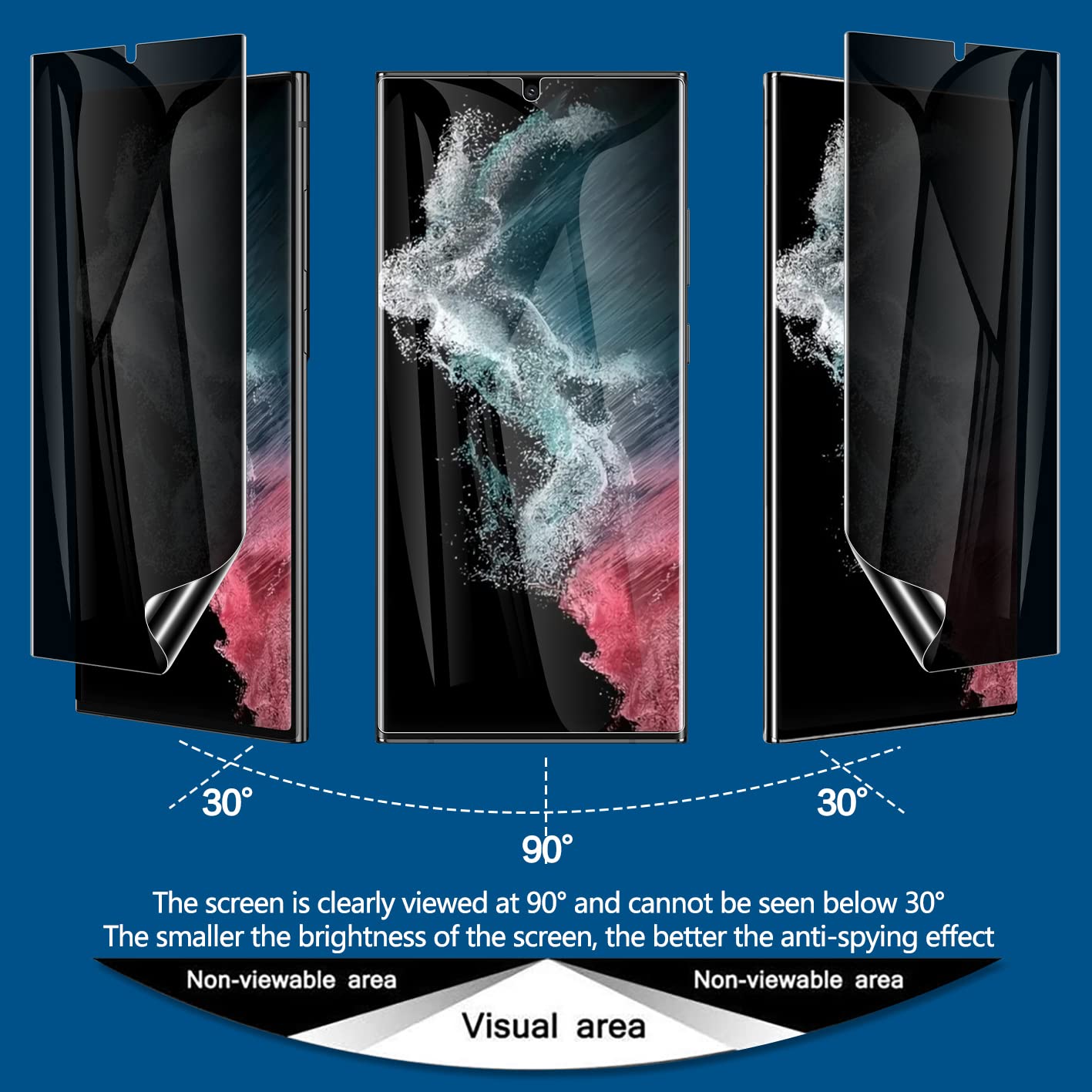 Lywhl 2 Pack For Samsung Galaxy S22 Ultra Privacy Screen Protector, Anti Spy Full Adhesive Flexible Film For Galaxy S22 Ultra 5G