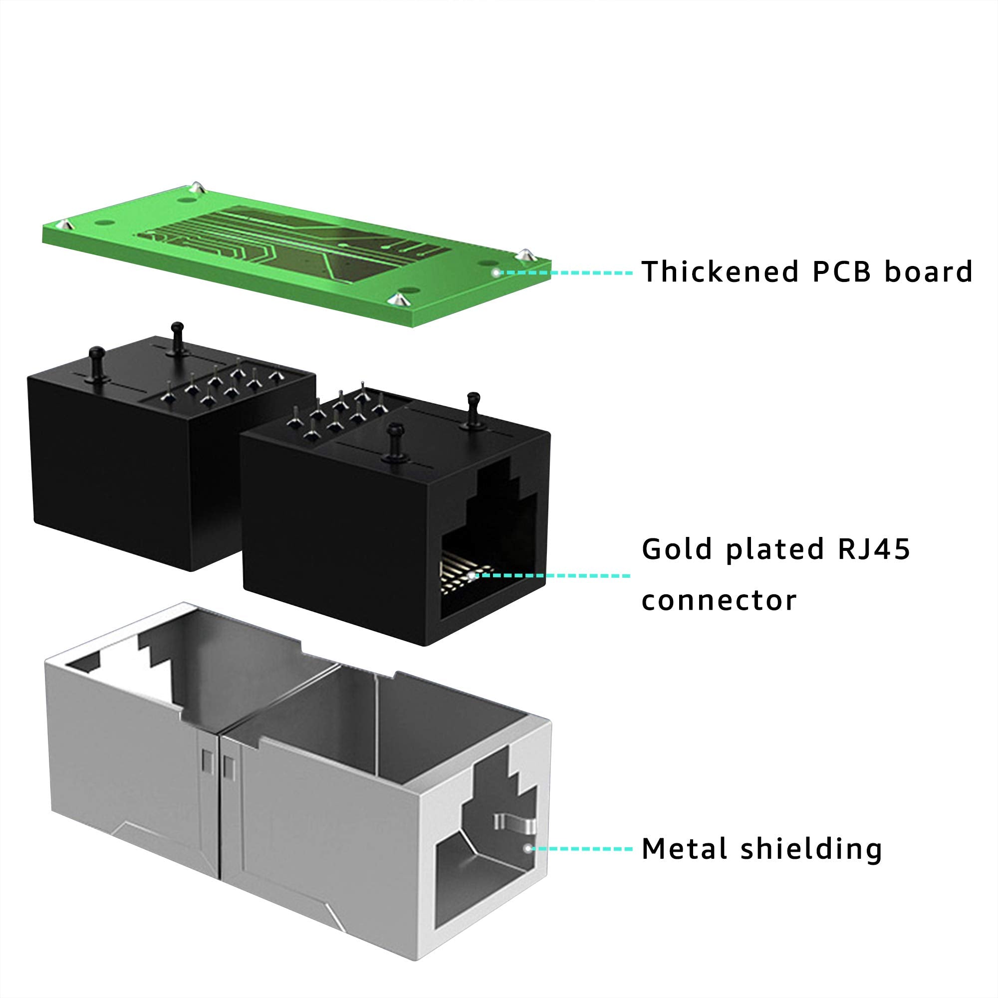 Deface Rj45 Coupler 6 Pack Cat8 Cat7 Cat6 Cat5E Female To Female Ethernet Adapter Black