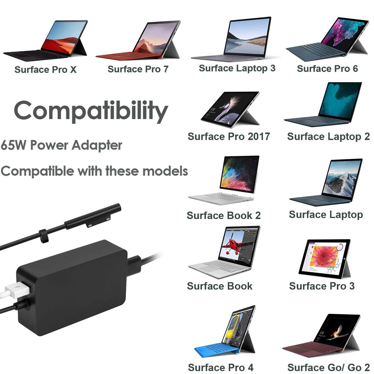 Surface Pro 6 Pro 7 Charger, 65W Power Supply Adapter For Microsoft Surface Pro 3/4/5/6/7/X, Surface Book, Surface Laptop 1/2/3,