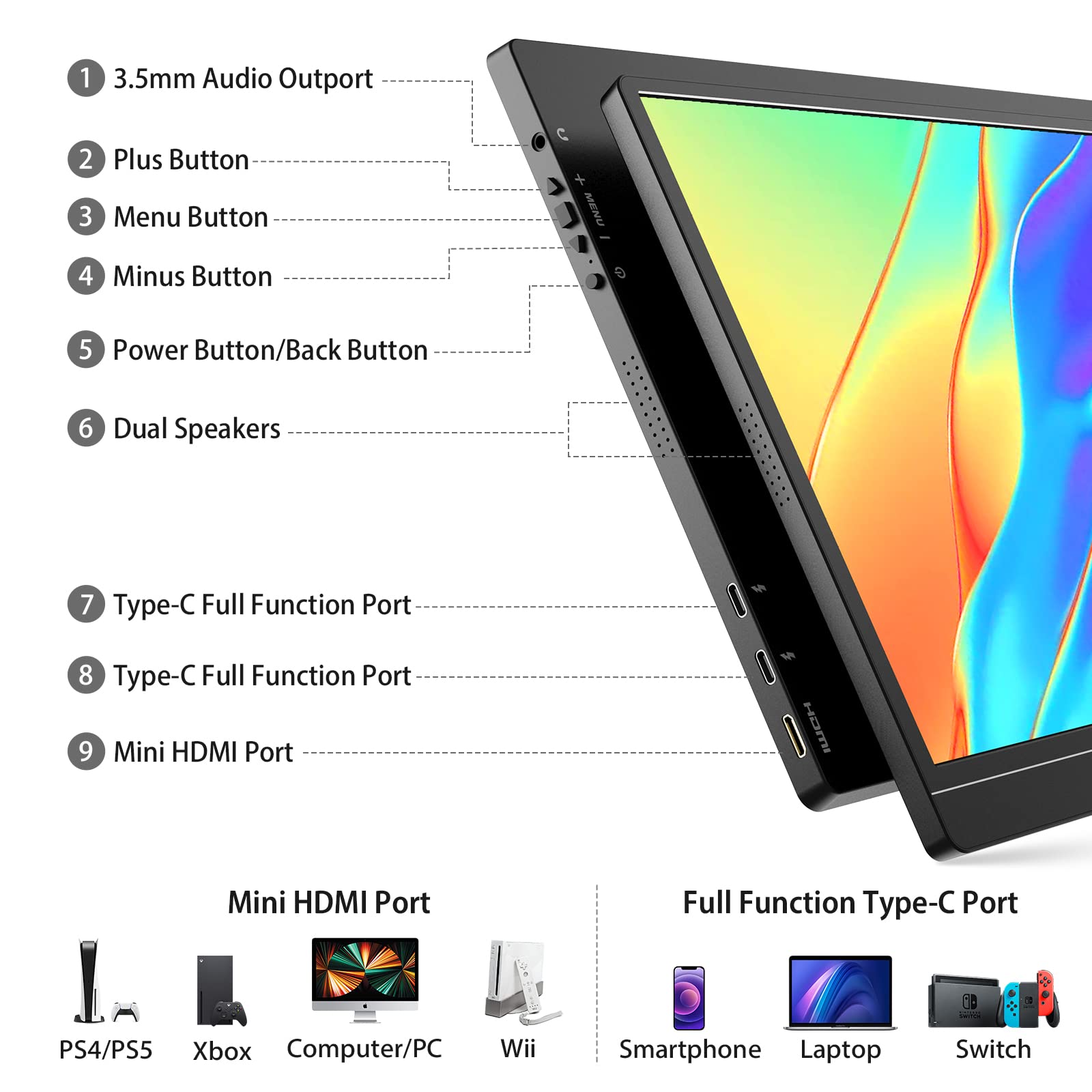Kyy Portable Monitor Latest 15.6'' Fhd 1080P Usb C Hdmi Laptop Monitor W/Smart Cover Bag & Dual Speakers, External Hdr Computer