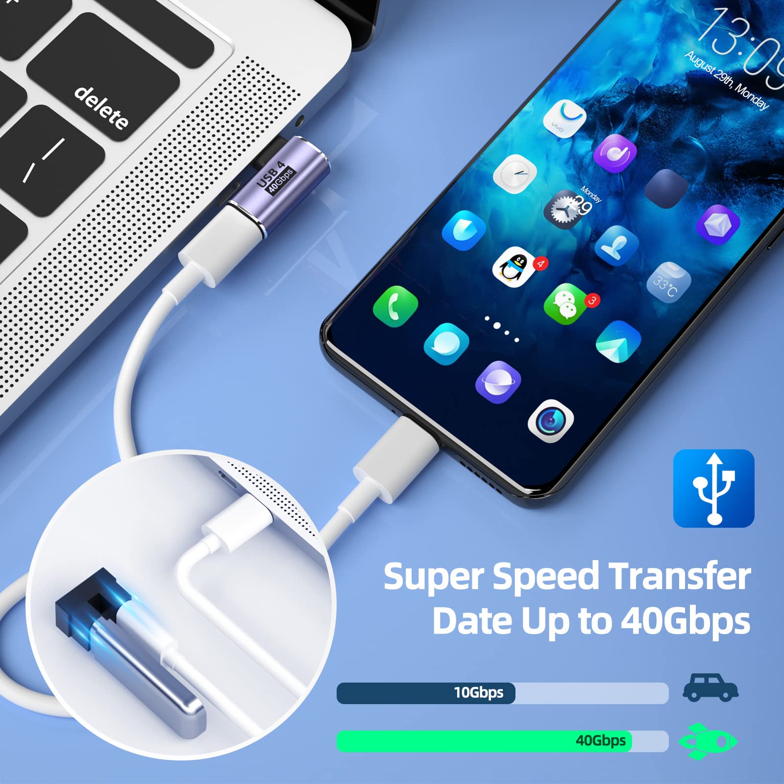 Usb C Adapter (7 Pack) With 100W 40 Gbps 8K 60Hz, 90 Degree Right Angle, Straight, Female To Male, Usb C Extender For Tb3/4, Macbook Pro/Air, Steam Deck And More Type C Devices