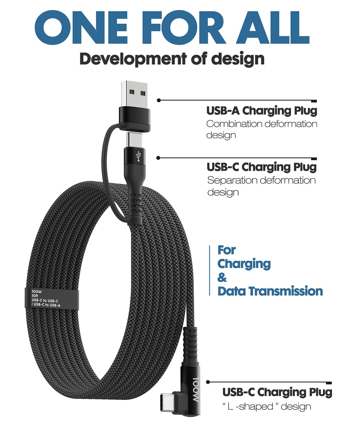 Minlu 100W High Speed Usb C Charger Cable[10Ft/2 Pack] For Iphone 15 Fast Charging Usbc To Usbc Cable, Right Angle Qc5.0 For Iph