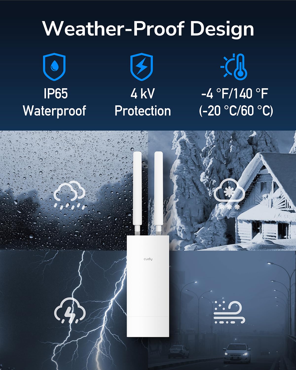 Cudy Unlocked Outdoor 4G Lte Cat 4 Modem Router With Sim Card Slot, Ac1200 Wifi, Ec25, Ip65, Detachable Antennas, Passive Poe Ad