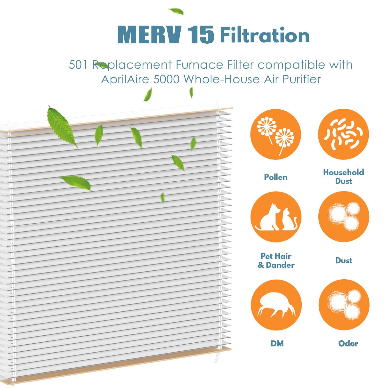 501 Replacement Furnace Filter Compatible With Aprilaire 5000 Whole House Air Purifier   16X25X6 Merv 15, Clean Air & Dust, 2 Pa