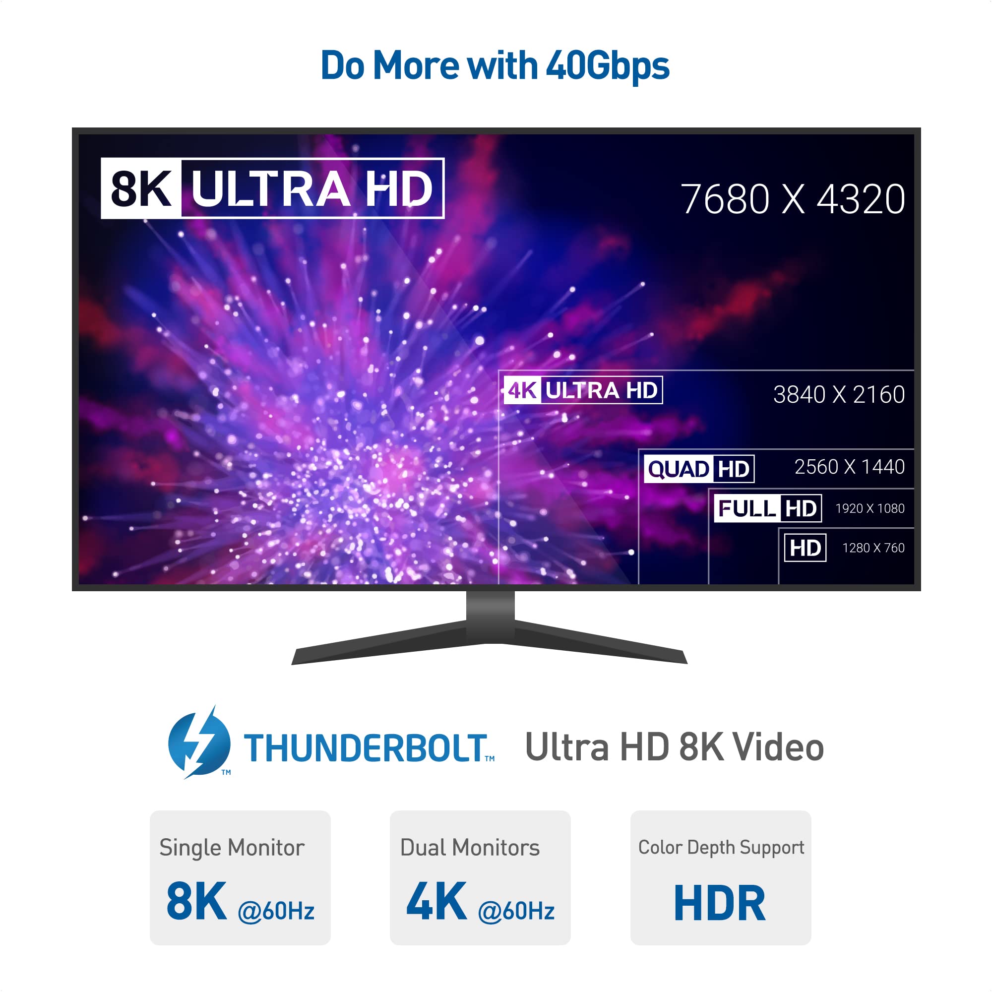 Cable Matters 40Gbps Thunderbolt 4 Cable 2.6ft - Right Angle, 8K Video, 240W Charging, USB-C/Thunderbolt 3 Compatible, Black