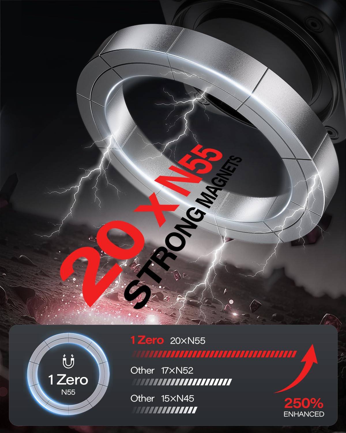 1Zero 20Mm Ball Magnetic Phone Holder For Dash Mount Compatible With Magsafe Iphone 16 Pro Max 15 14 13 12, 0.787-Inch Attachmen