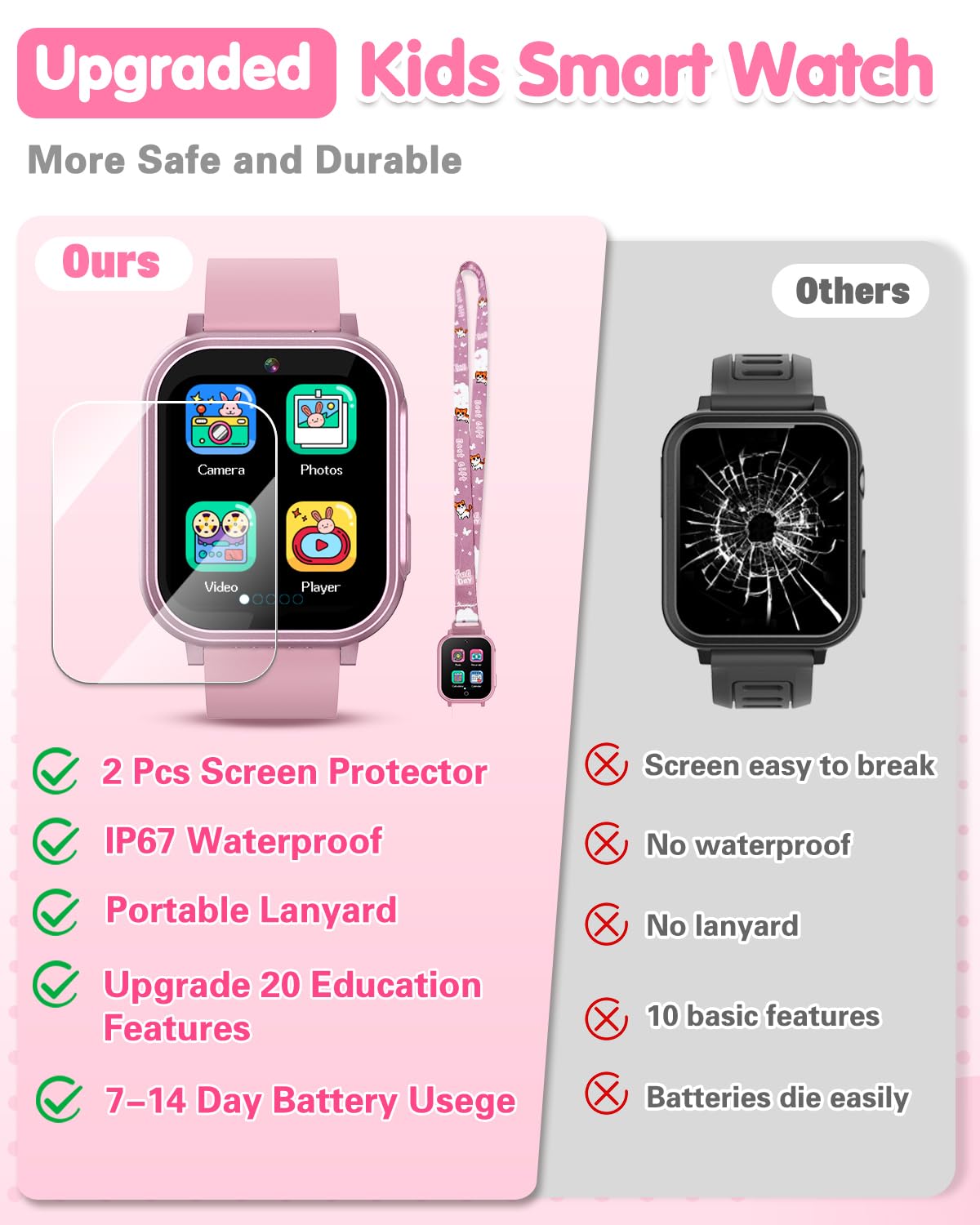 Kids Waterproof Smart Watch Girls Toys Age 6-8, Kids Watch With 32 Games Dual Camera Hd Touchscreen Music Habit Tracking Alarm P