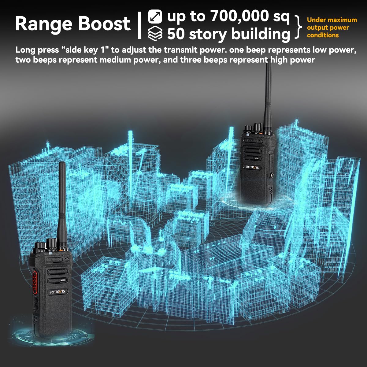 Retevis Nr30 2 Way Radio Long Range, Waterproof Walkie Talkies With Mic, High Power Two Way Radios, Noise Cancelling, Group Call, For Manufacturing Contractor(4 Pack)