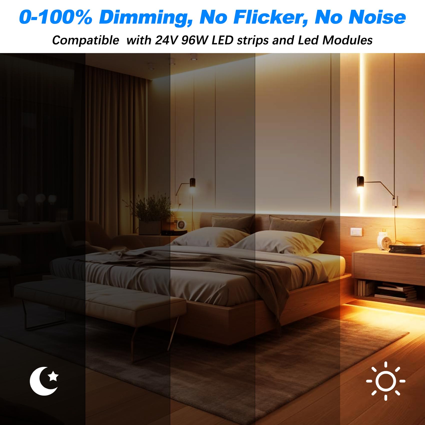 96W Dimmable Led Driver 24V With Junction Box,Triac Elv/Mlv Led Transformer Compatible With Lutron&Leviton Switches,Dimmable Led