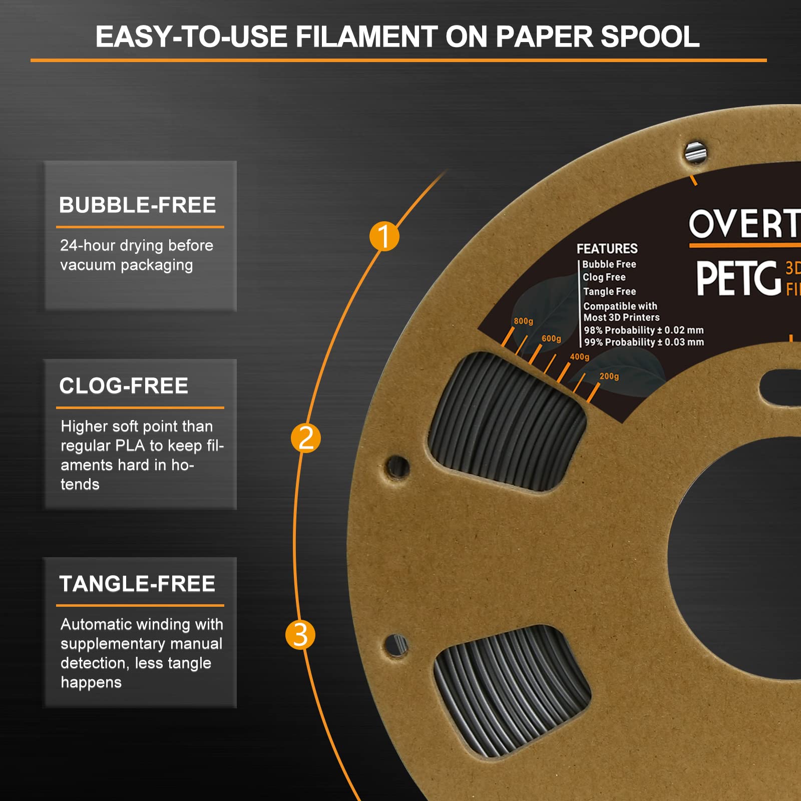 Overture Petg Filament 1.75Mm, 3D Printer Consumables, 2Kg Filament (4.4Lbs), Dimensional Accuracy 99% Probability +/  0.03 Mm,