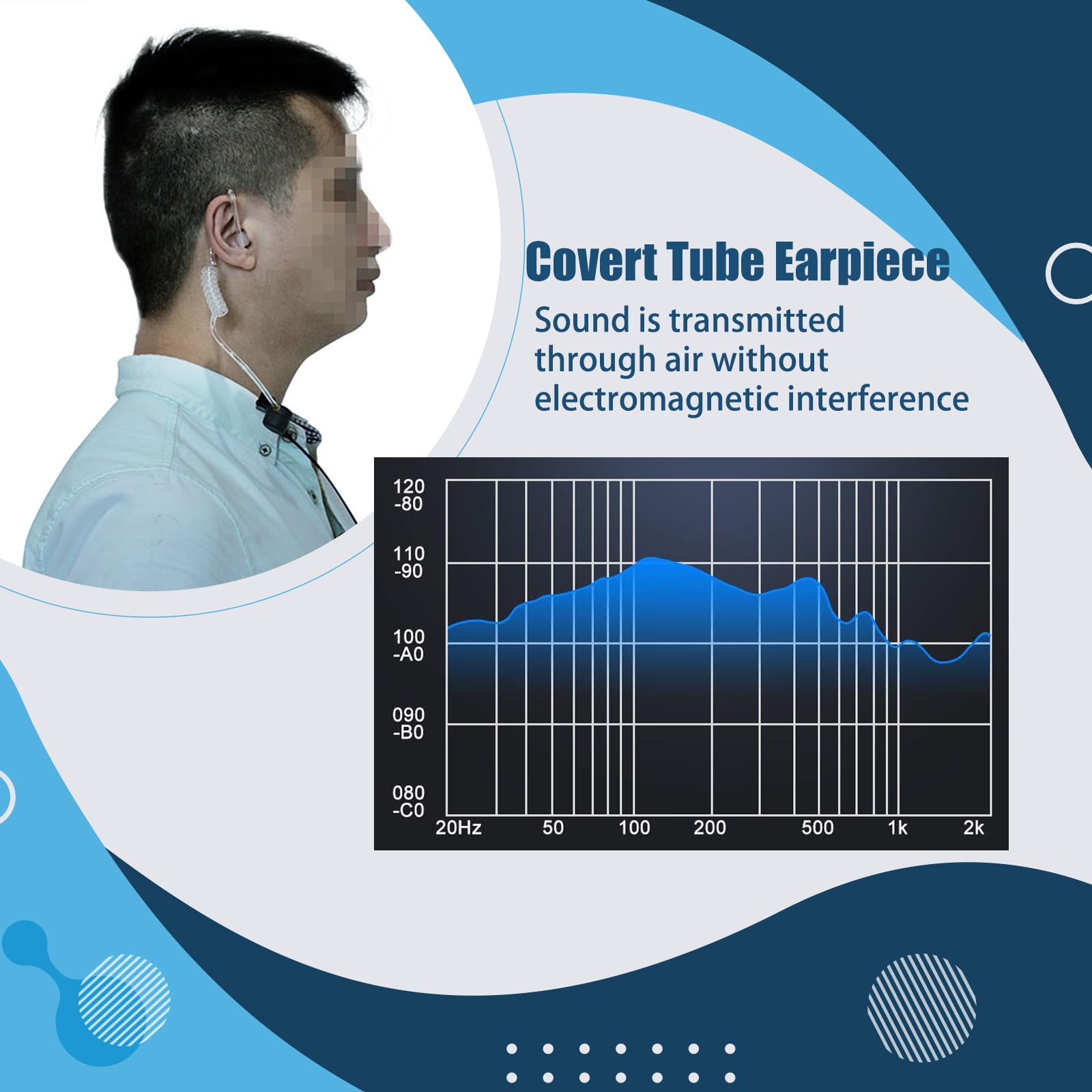 Retevis Walkie Talkie Earpiece With Mic, Coiled Cord, For Rt22 Rt68 Rt21 H 777 H 777H Rt27 Rt86,Compatible With Baofeng Bf 888S Pxton Kenwood 2 Way Radios, Two Way Radio Earpiece With Mic(10 Pack)