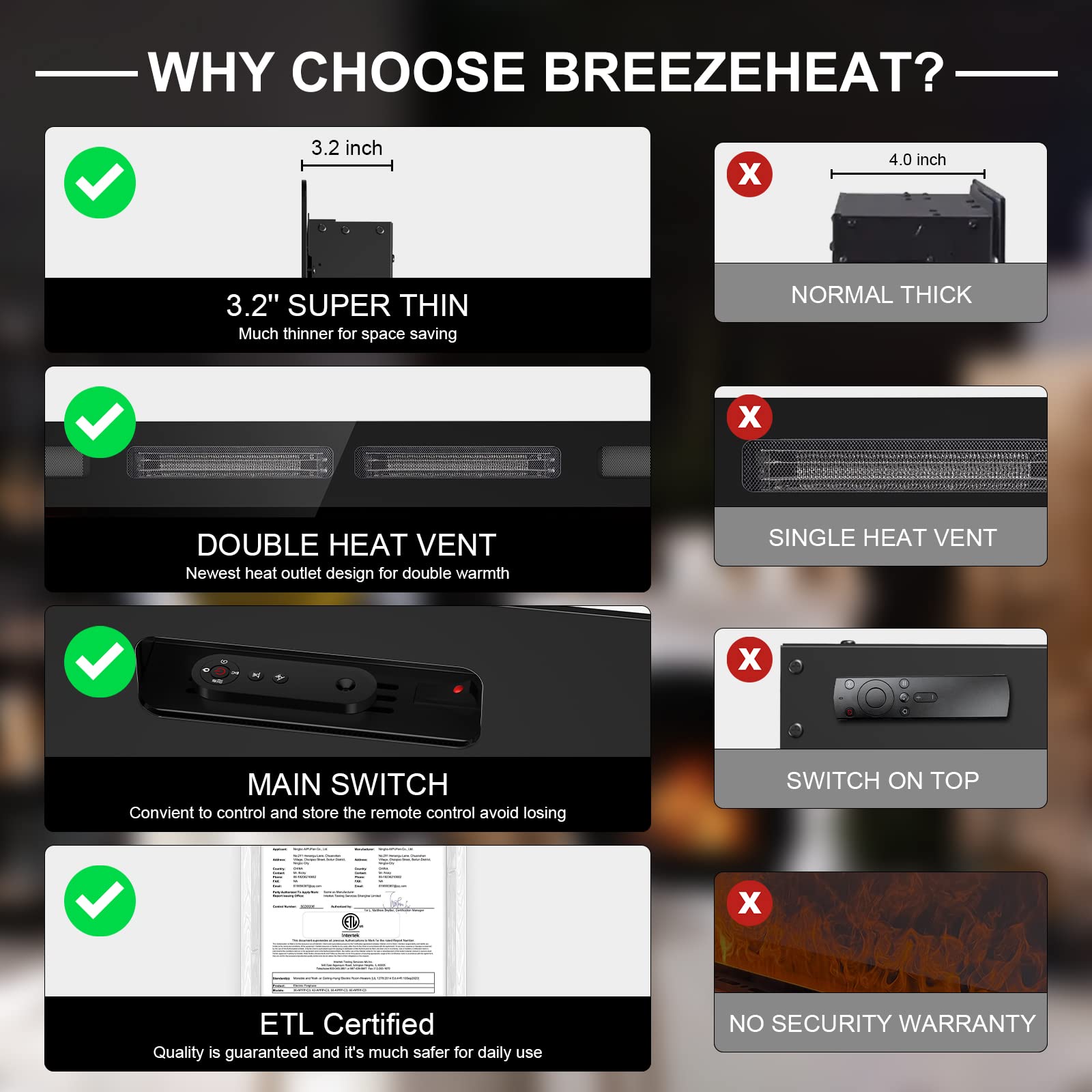 Breezeheat 42 Inch Electric Fireplace Wall Mounted/Freestanding Ultra Thin Fireplace Inserts For Living Room With Double Heat Ve