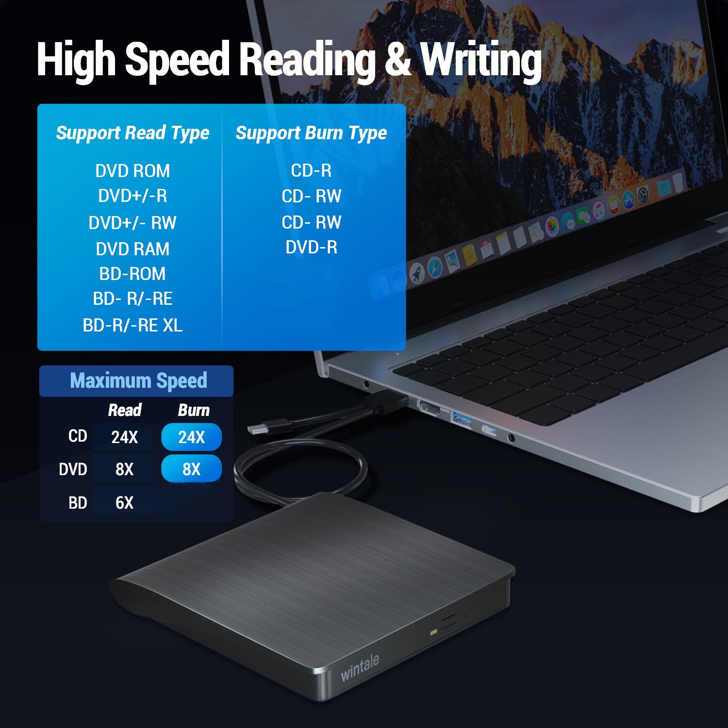 Wintale Portable 3D External Blu-ray/DVD Drive, USB 3.0 Type-C, Compatible with Windows, Mac, Linux, Model: External DVD Drive _0012