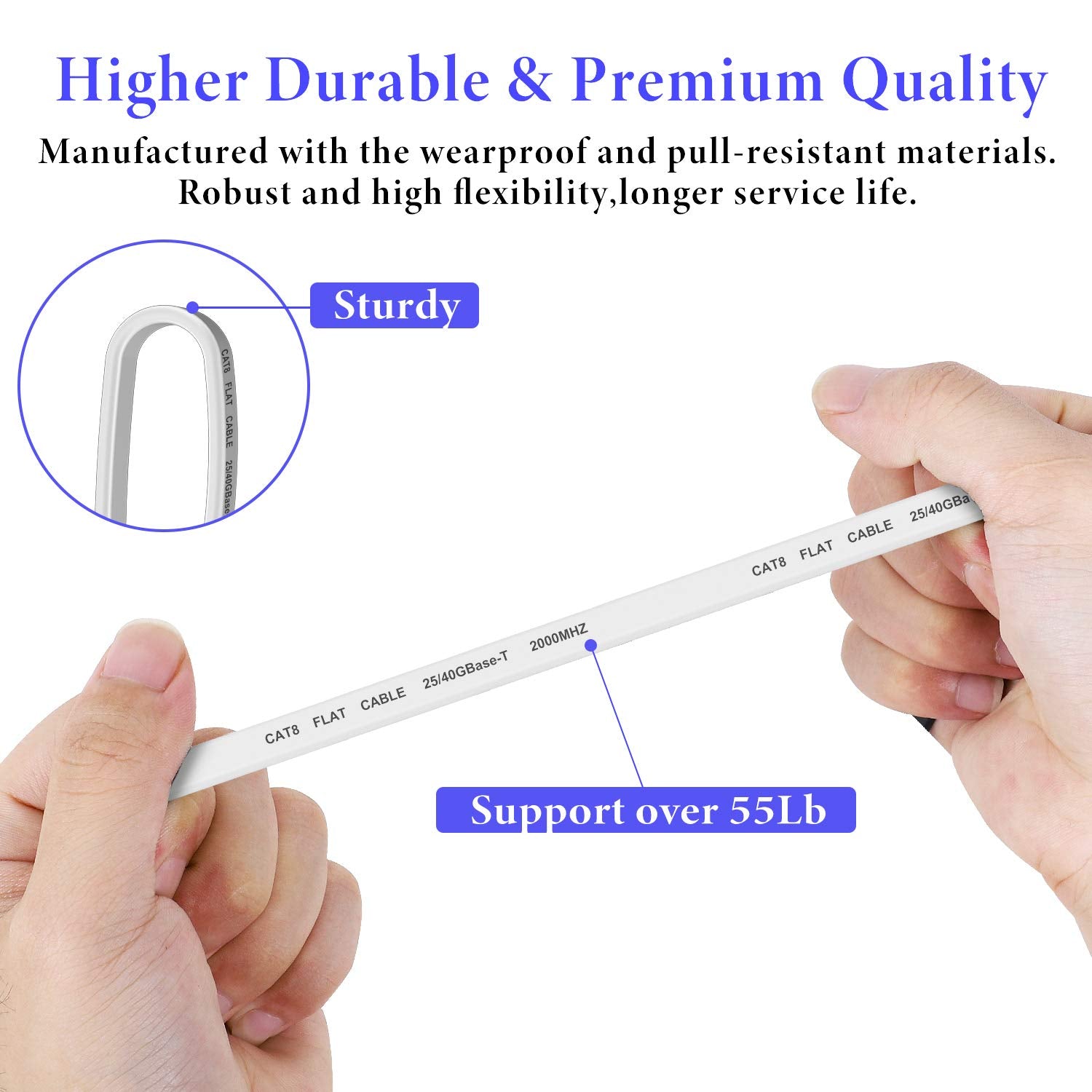 Smolink Ethernet Cable 1.5 Ft, Cat 8 Ethernet Cable 2000Mhz 40Gbps, Internet Cable Professional Flat Lan Cable Sftp Patch Cord W