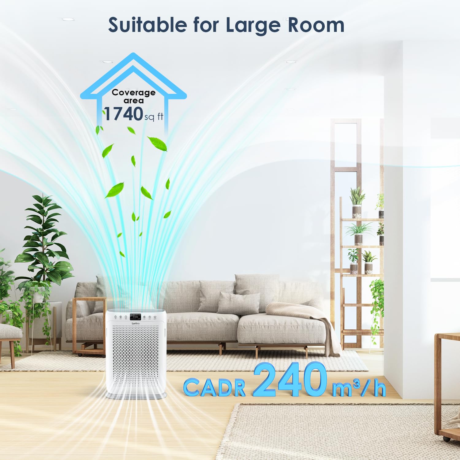Air Purifiers For Home Large Room Up To 1740Sq.Ft, Lunino H13 Hepa Air Filter With Pm 2.5 Display Air Quality Sensors, Aromather