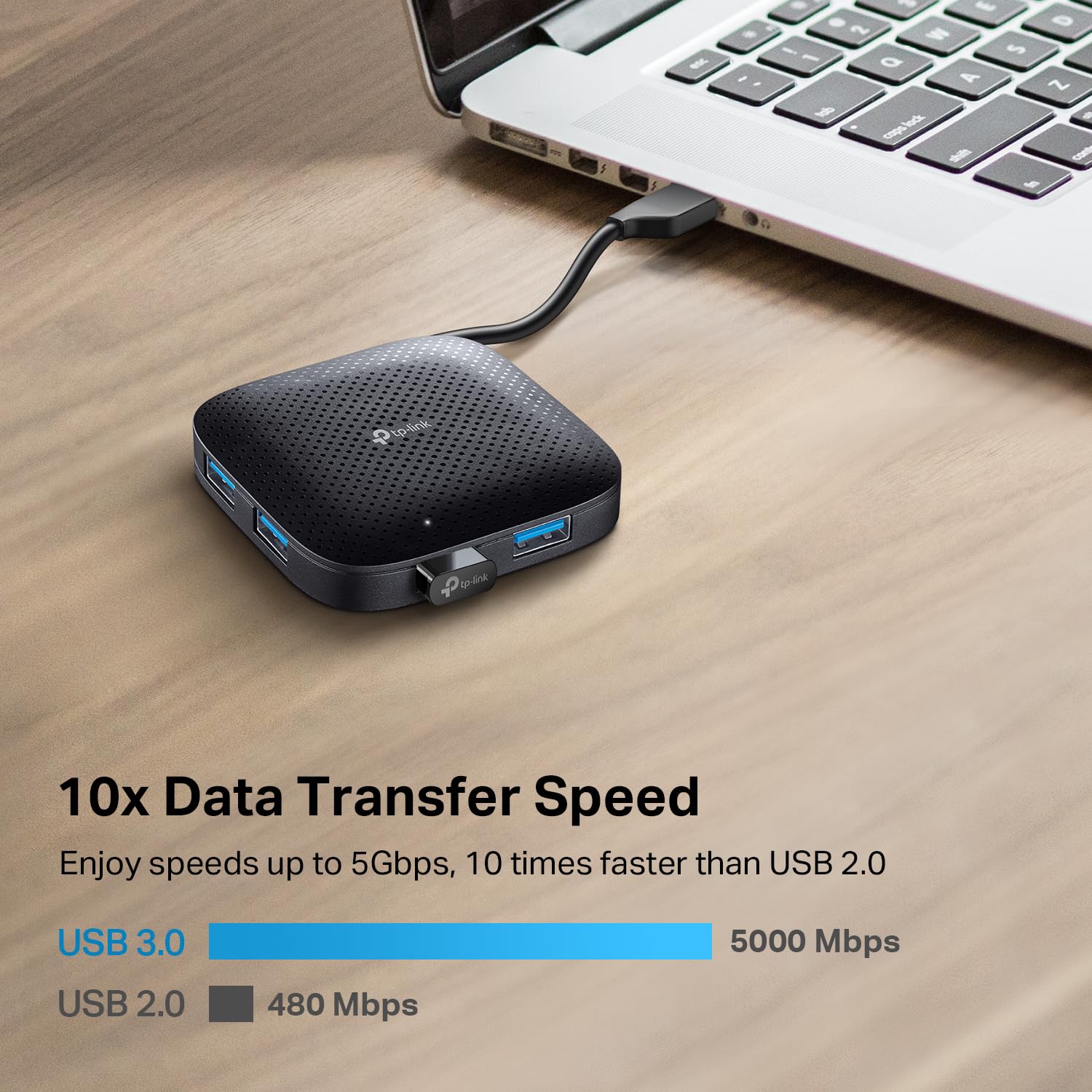 Tp-Link 4-Port Usb 3.0 Hub, Slim And Compact Usb Splitter With Foldable Cord Design, Usb Hub For Laptop, Pc, Macbook, Mac Mini,