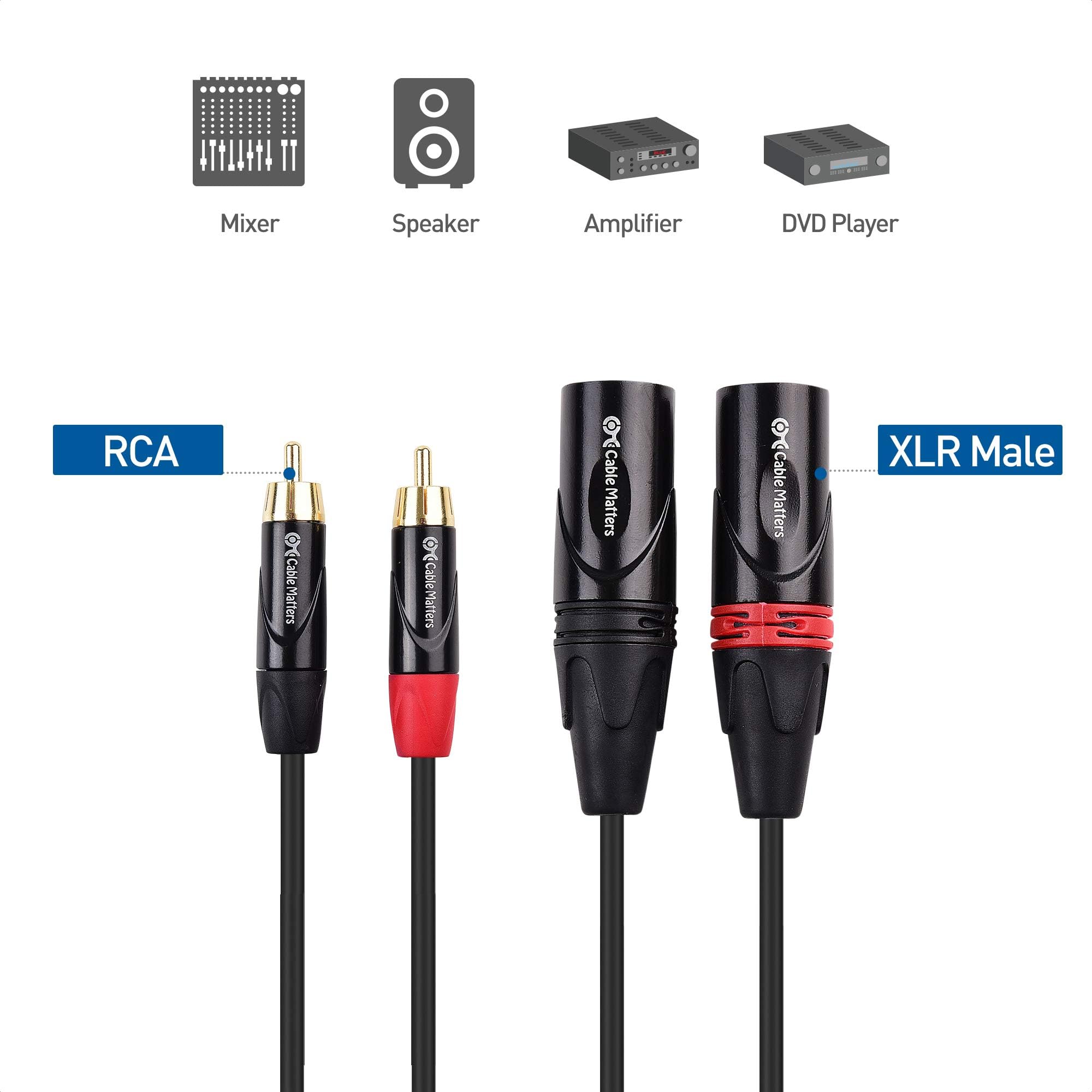 Cable Matters Dual Rca To Xlr Unbalanced Interconnect Cable 10 Ft, 2 Rca To Xlr Male Cable (Dual Xlr To Rca Cable)   10 Feet