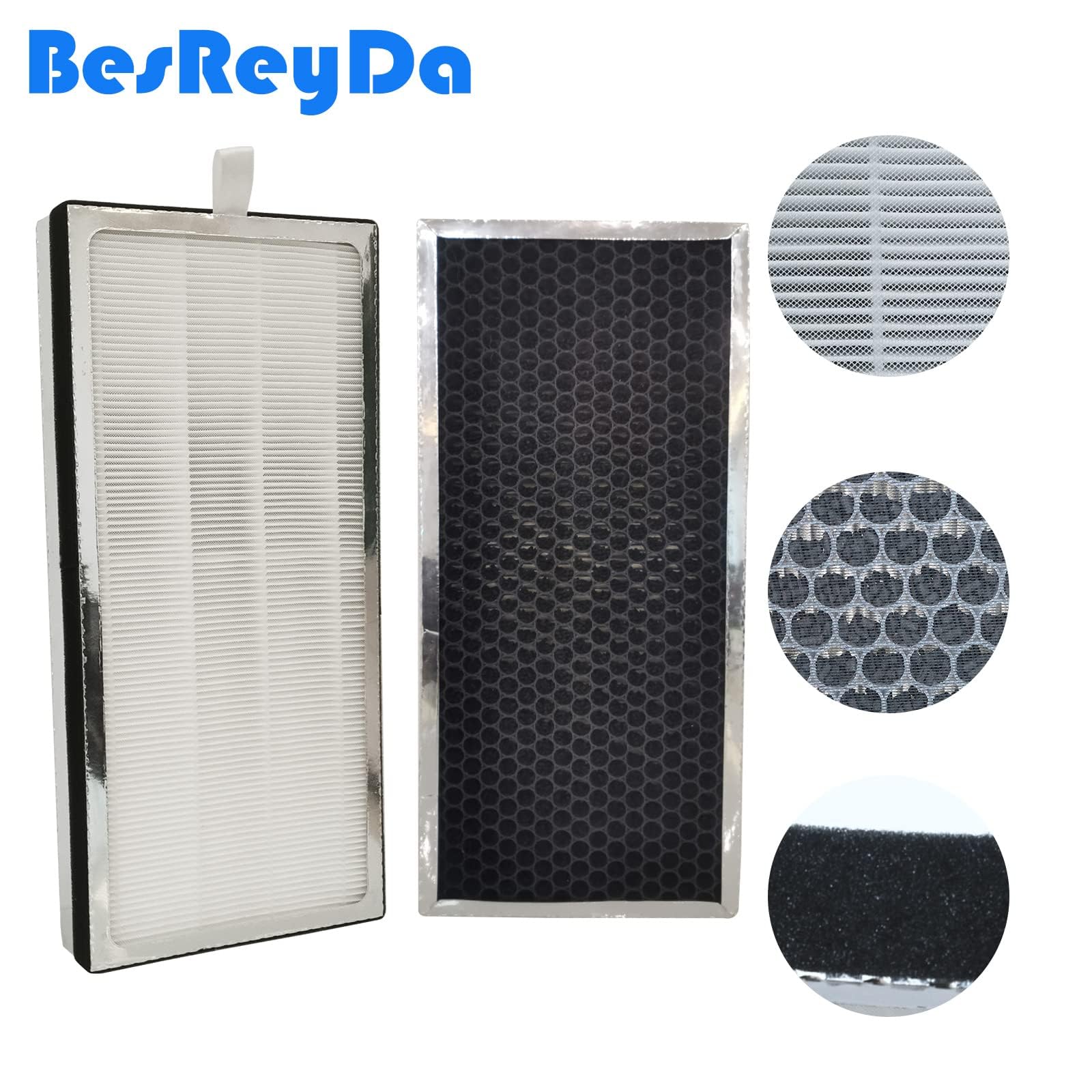 Besreyda 40 Replacement Filter Compatible With 40 Air Purifier, 3 In 1 True Hepa 13 Filtration, Fine Pre Filter And Activated Ca