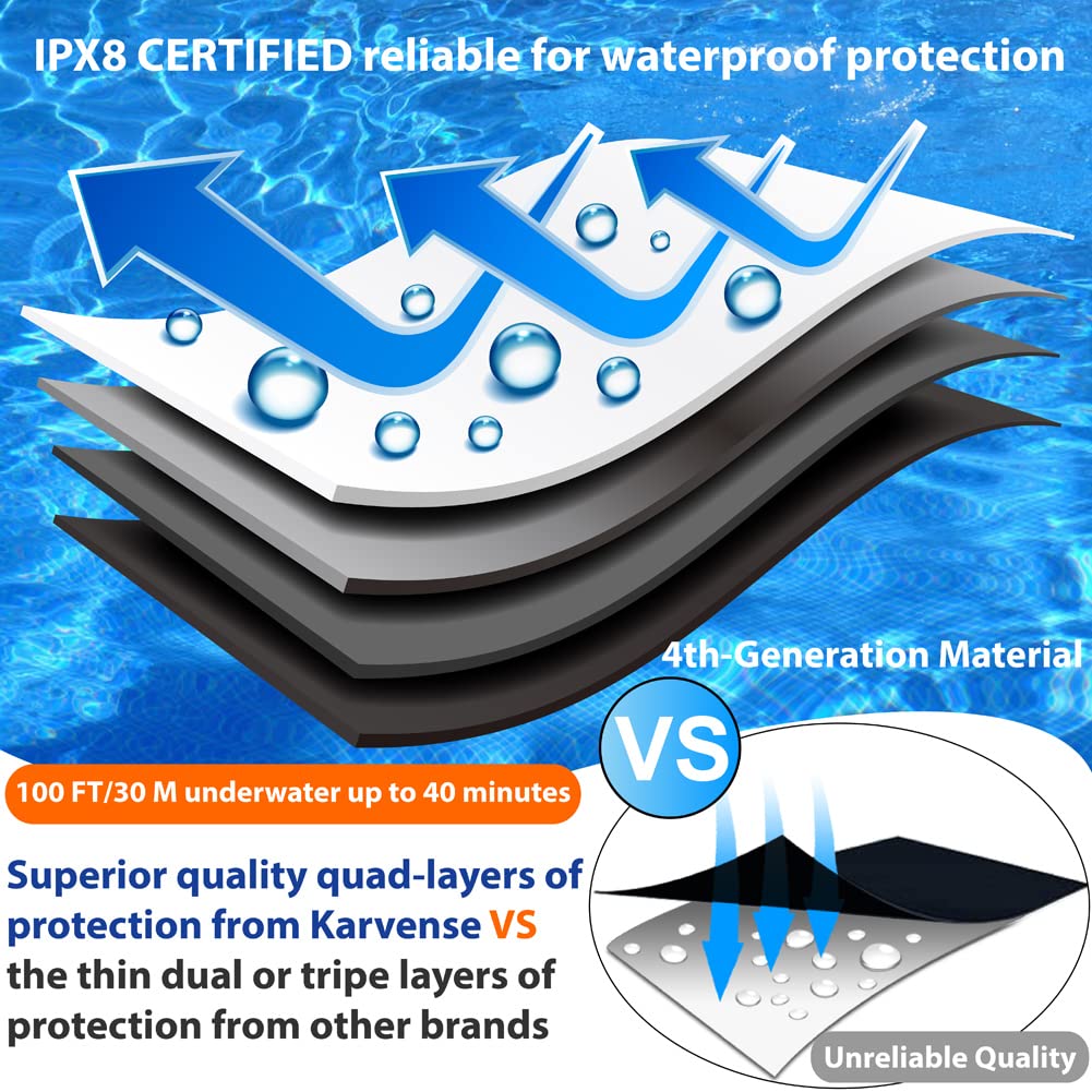 Waterproof Phone Pouch/Case, 2 Pack Waterproof Phone Holder/Bag For Iphone 15 14 13 12 11 Pro Max, Samsung Galaxy, Pixel, Univer