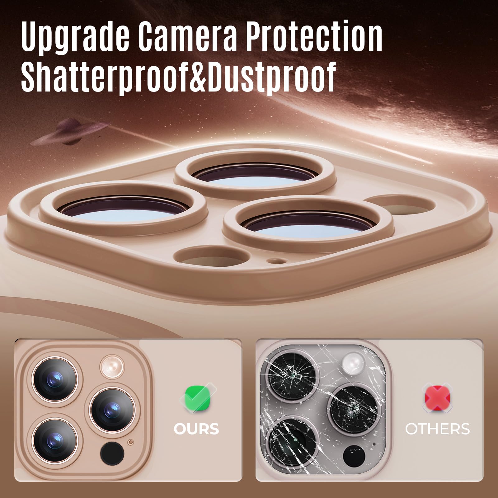 Symcele Designed For Iphone 15 Pro Max Case, Compatible With Magsafe, With Privacy Screen Protectors X2, [Camera Protection] [15