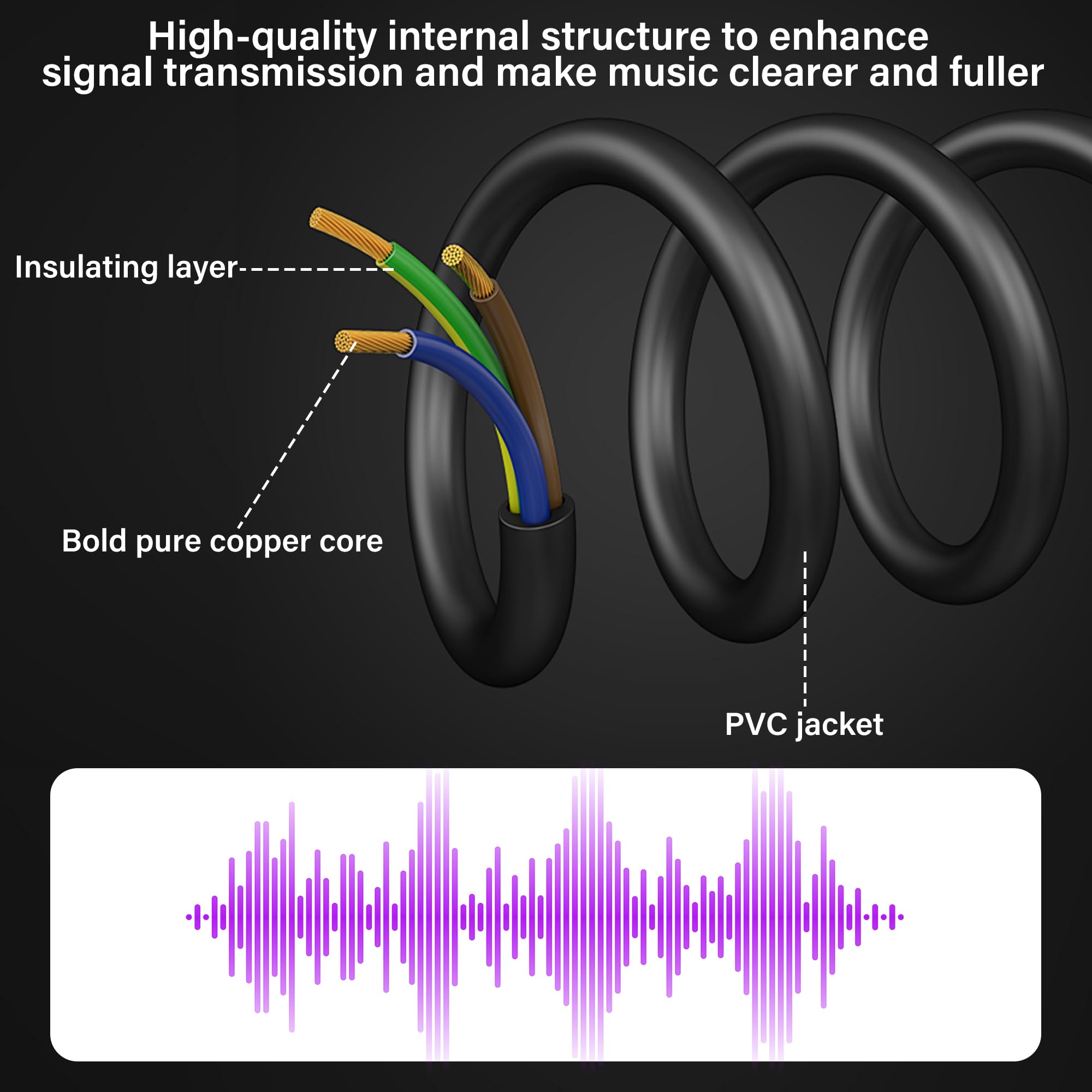 Jsadzkj Right Angle 3.5Mm To Xlr Aux Cable Coiled 1/8 Inch Jack Stereo To Xlr Female Cord Adapter 90 Degree Angle 3.5Mm To Xlr 9