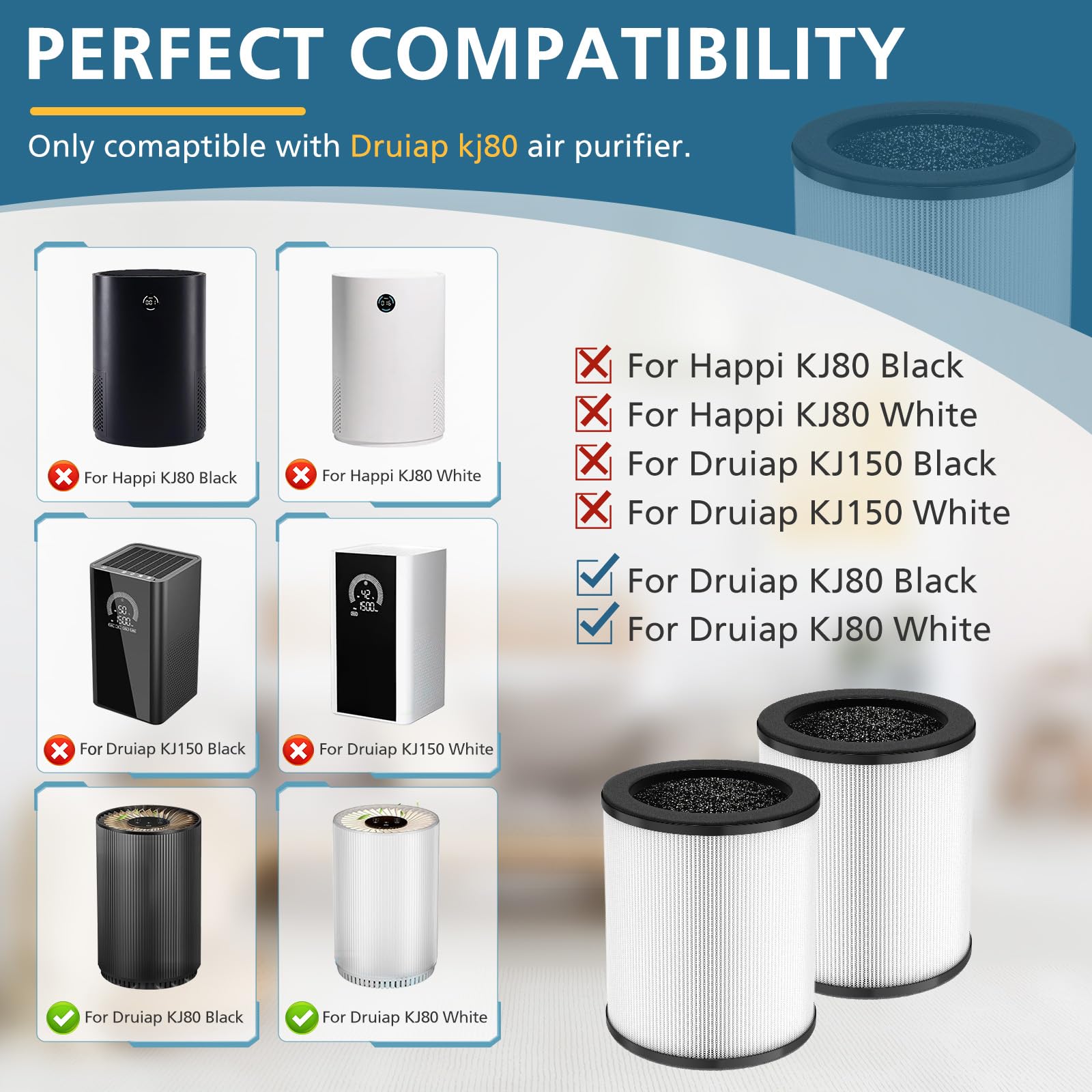 4 Pack Kj80 Replacement Filter, 3 In 1 Kj80 H13 Hepa Filter High Efficiency Air Purifier Filter Replacement For Druiap Kj80 (Not