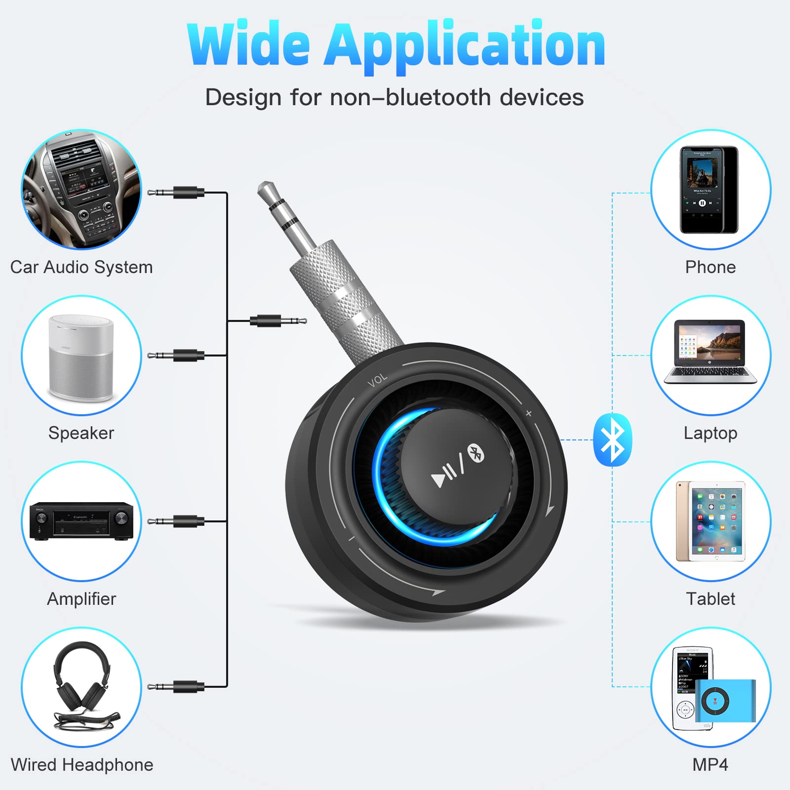 Bluetooth Car Kit Aux Receiver, Portable 3.5Mm Aux Bluetooth Car System For Car Radio Bluetooth 5.2 Wireless Audio Receiver For