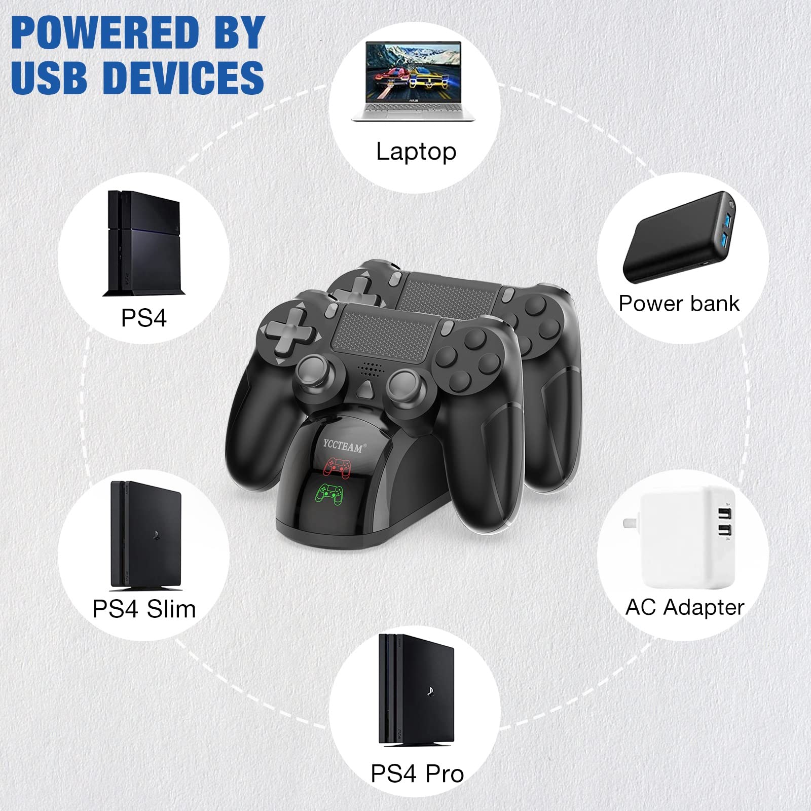 Charger Dock Station For Ps4, 1.8 Hrs Fast Charging For Ps4 Charging Station, With Led Indicator Charging Chip, Dual Usb Charger